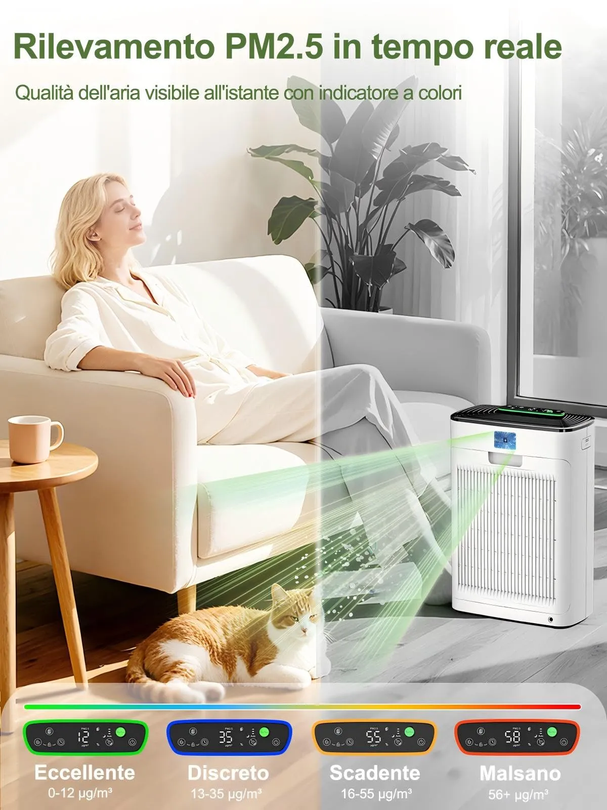 KNKA APH3000 Purificatore d'Aria con Filtro HEPA e Sensore Intelligente, fino a 80m², Bianco - immagine 8