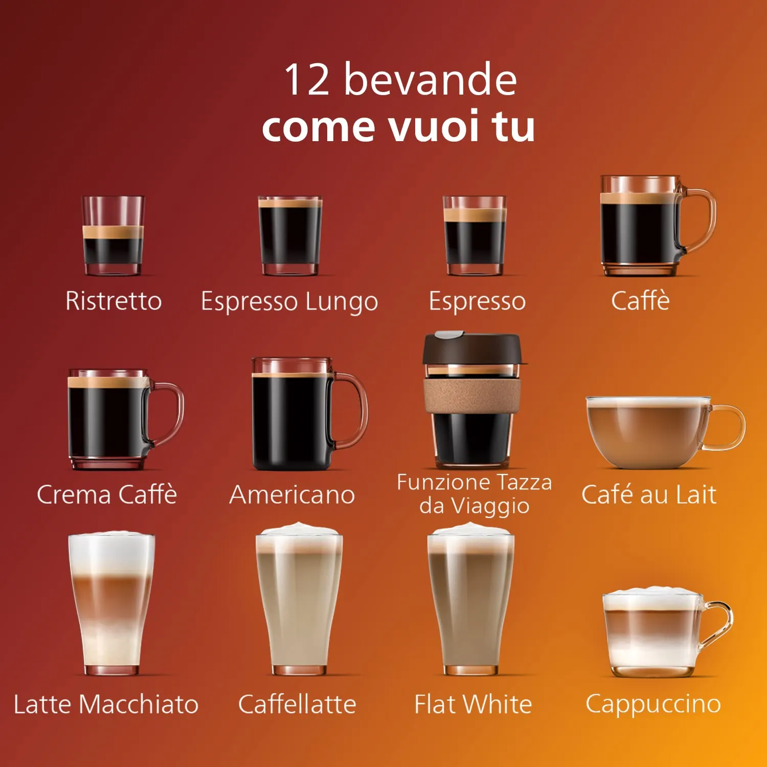Philips 5400 Macchina Caffè Automatica LatteGo EP5447/90, 12 bevande, Cromo Nero - immagine 6