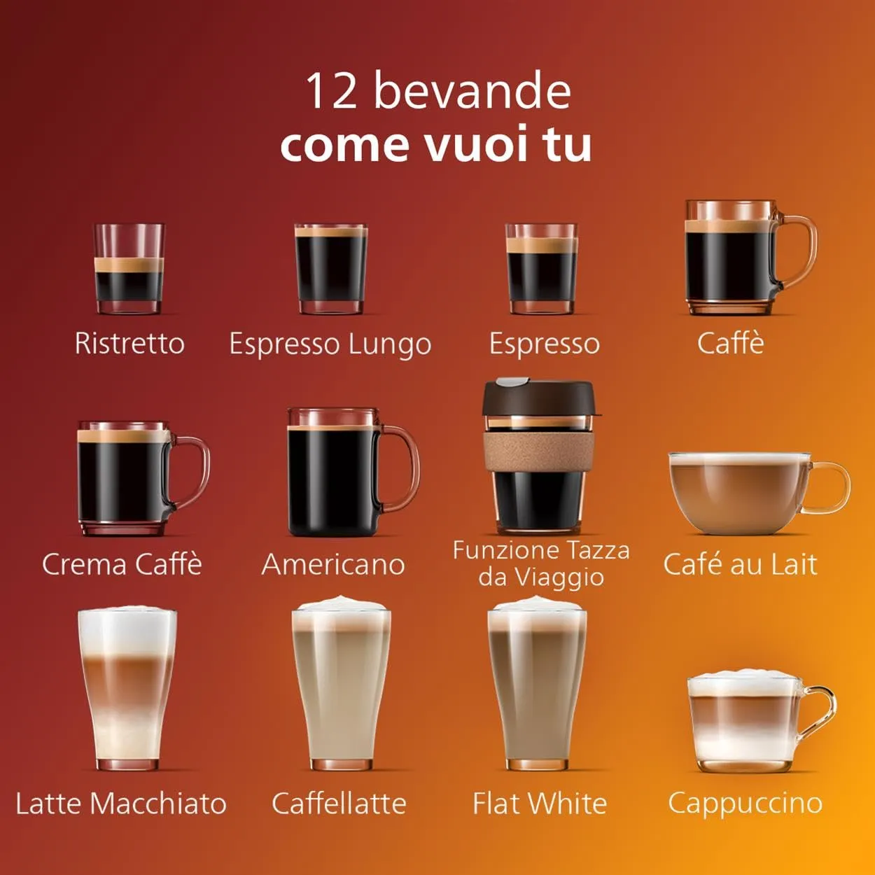 Philips 5400 Macchina Caffè Automatica EP5441/50 LatteGo, 12 bevande, Nero - immagine 6