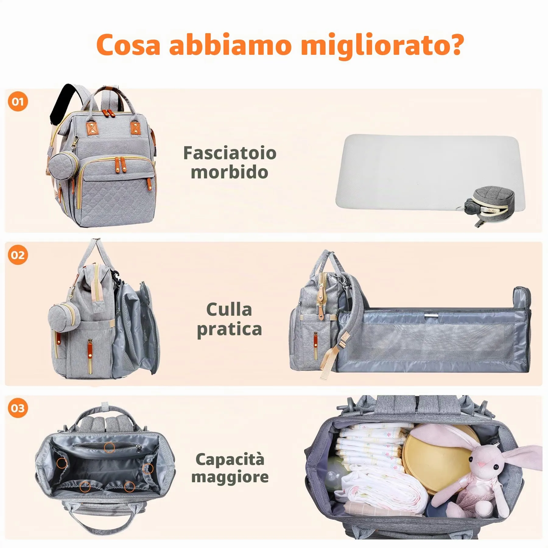 Fexkean Zaino Multifunzionale per Cambio Pannolino Impermeabile con Fasciatoio Pieghevole (3037-Grigio) - immagine 2