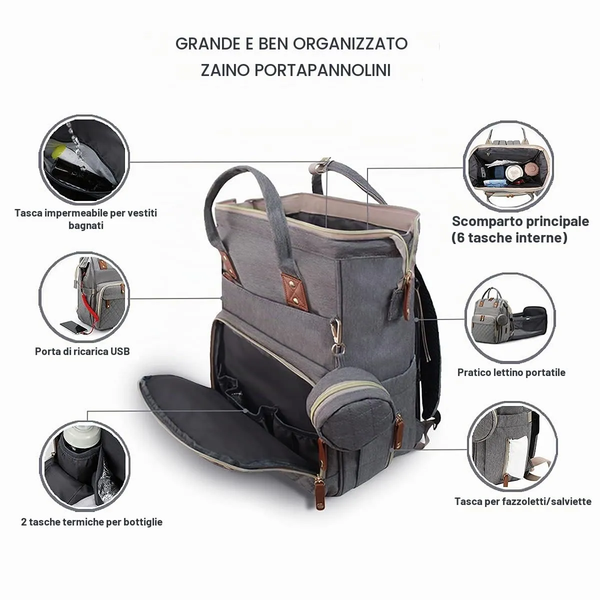 Fexkean Zaino Multifunzionale per Cambio Pannolino Impermeabile con Fasciatoio Pieghevole (3037-Grigio) - immagine 3