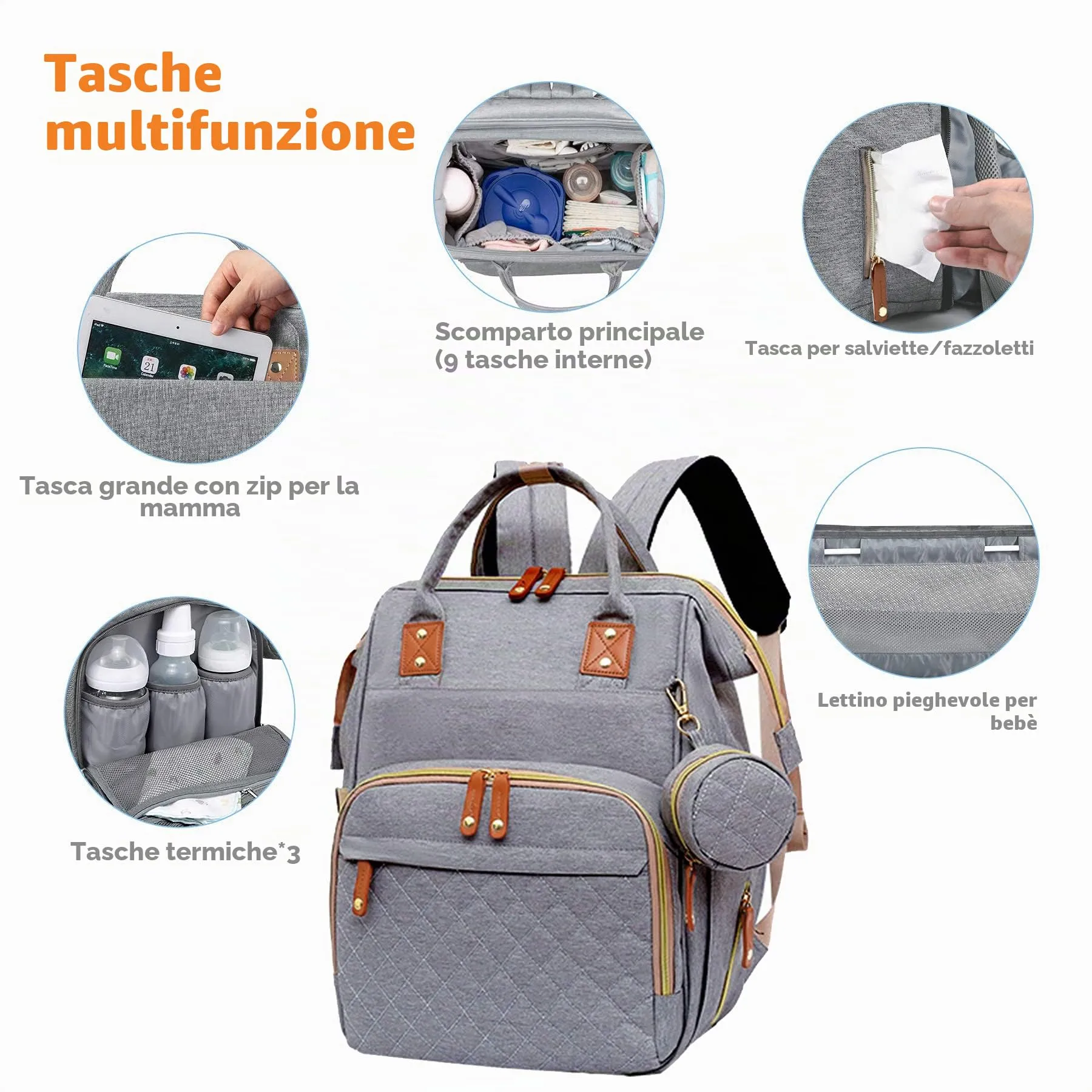 Fexkean Zaino Multifunzionale per Cambio Pannolino Impermeabile con Fasciatoio Pieghevole (3037-Grigio) - immagine 4