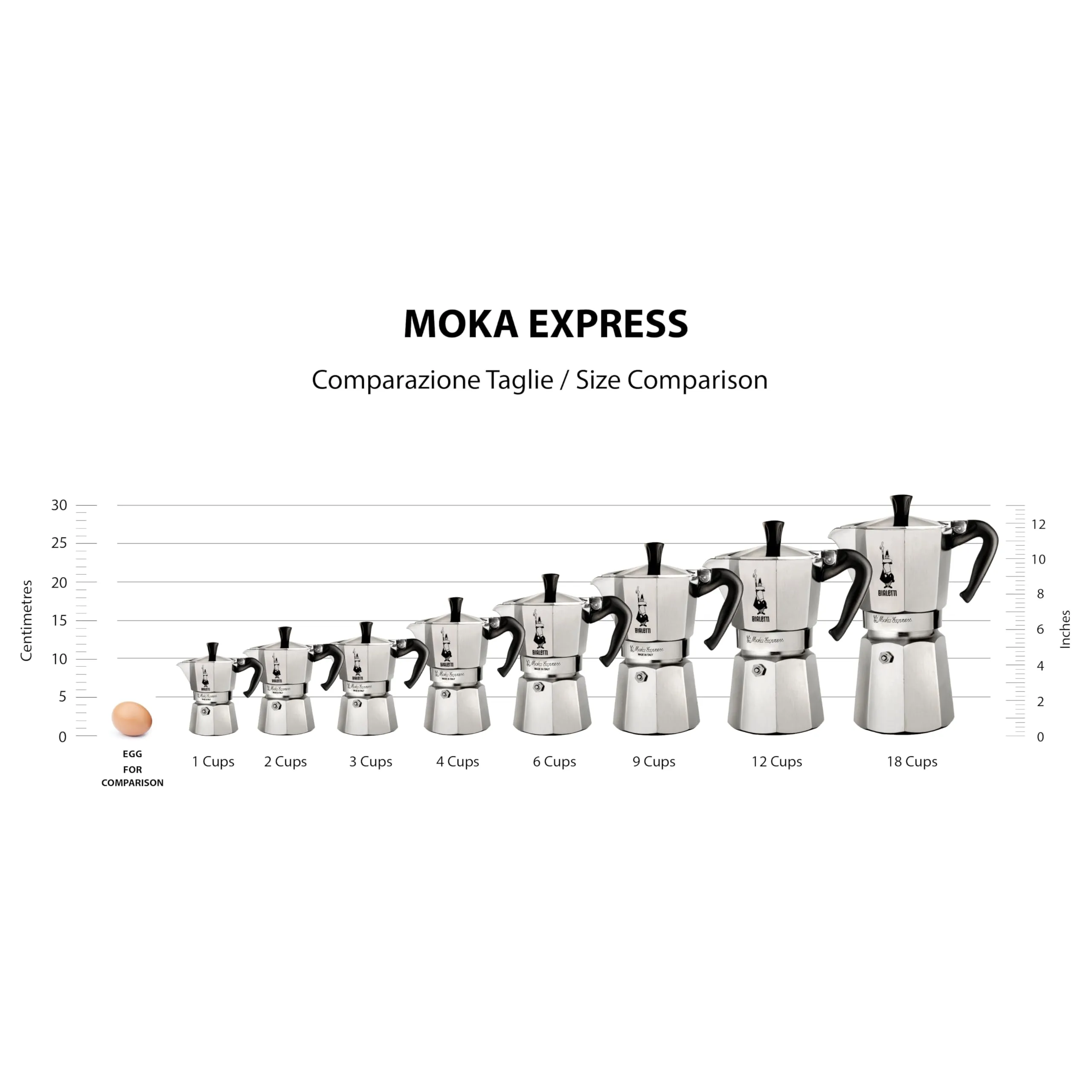 Bialetti Moka Express Stranger Things, Pomolo Musicale USB-C, 6 Tazze (270ml), Nero - immagine 5