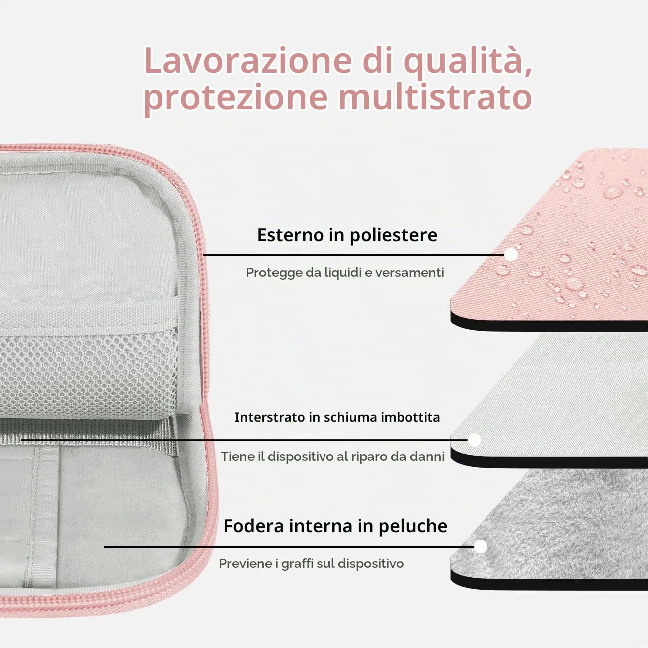 Dadanism Tablet Custodia Borsa Portatile 13 Pollici, Rosa - immagine 3