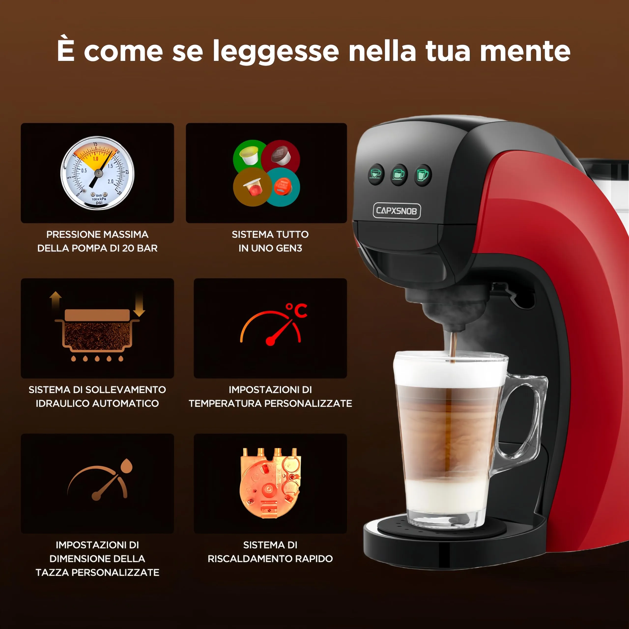 CAPXSNOB Warriors1 Macchina da Caffè Capsule 5in1 per Nespresso OL, Dolce Gusto, Lavazza A Modo Mio, FAP Espresso Point e Caffè Macinato, 20bar, 0,8L - immagine 5