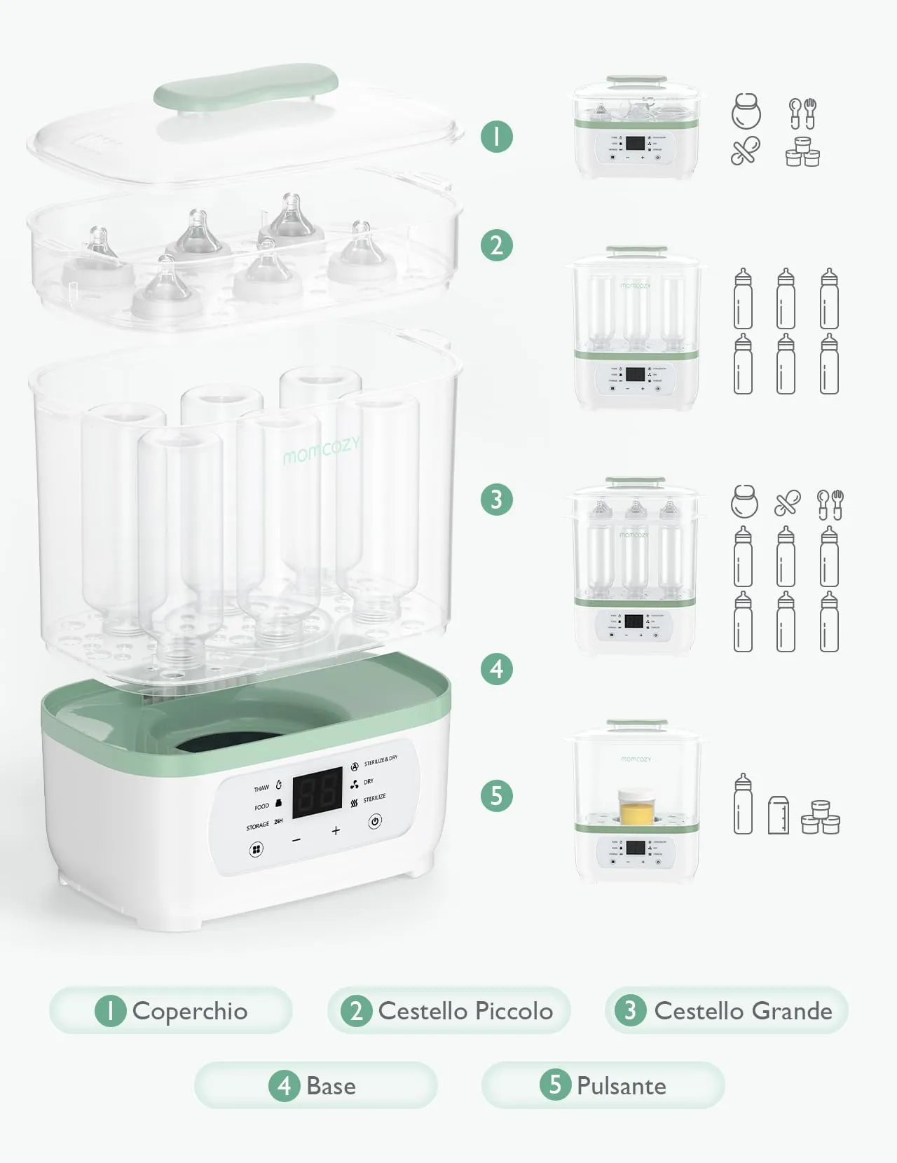 Momcozy Sterilizzatore Biberon Elettrico Multifunzione 8-in-1 a Vapore - immagine 8
