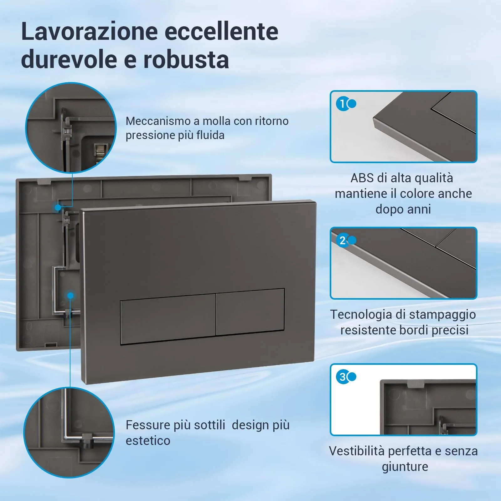 Mendorio Placca di Comando WC per Geberit Sigma 01/20/30, Grigio Scuro Opaco - immagine 3