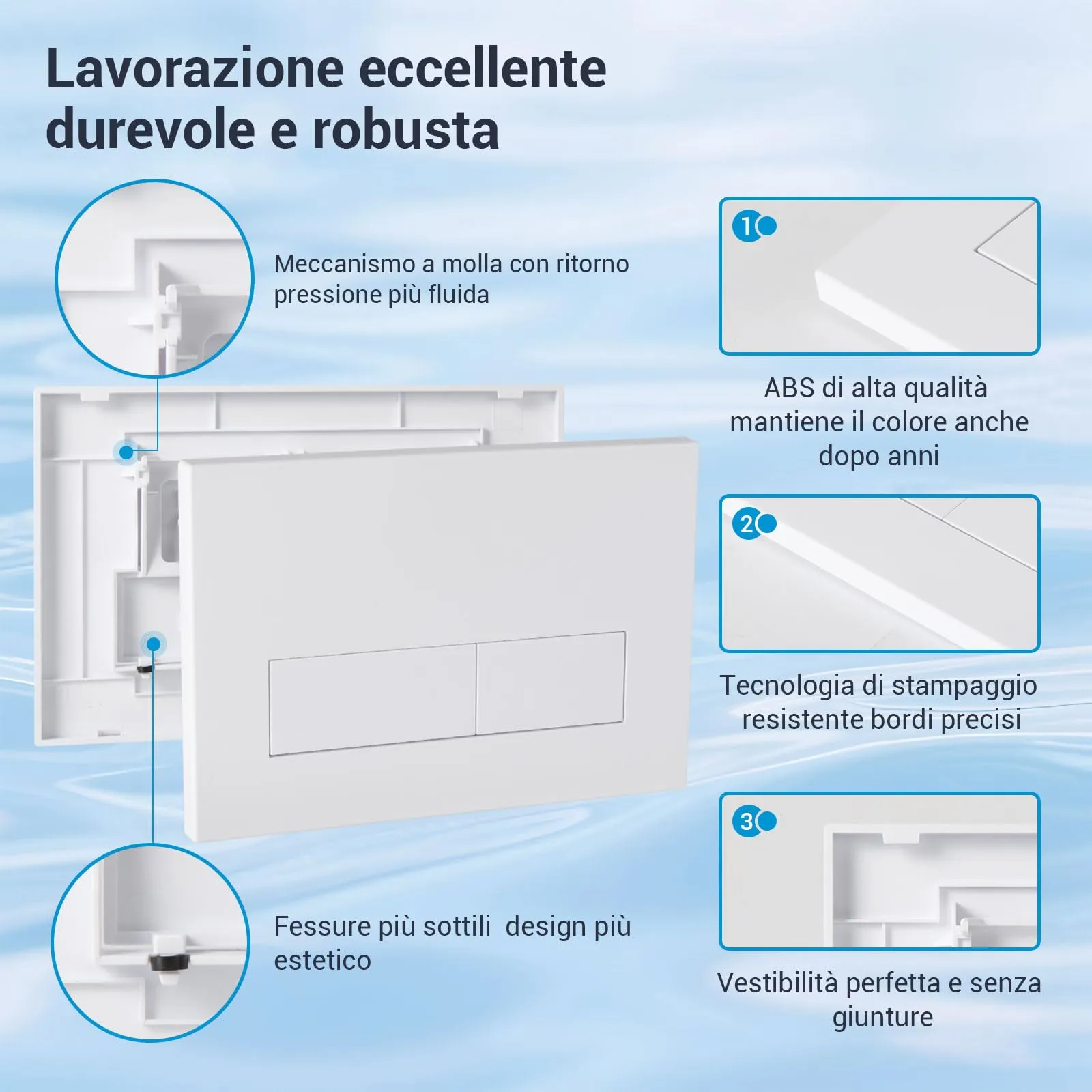 Mendorio Placca di Comando WC per Geberit Sigma 01/20/30, Bianco Opaco - immagine 3