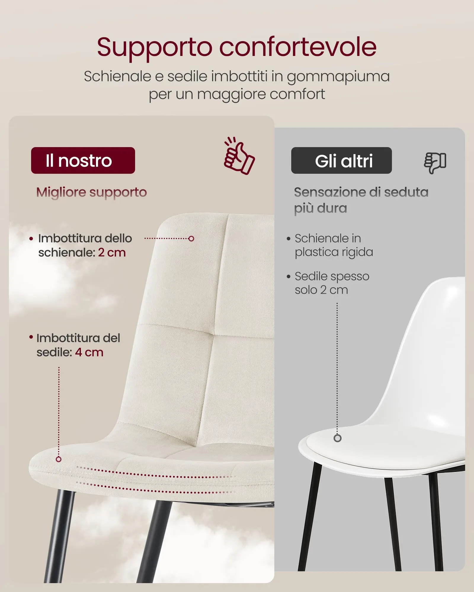 VASAGLE Sedie da Pranzo in Velluto, Set di 4, Beige Cappuccino KDC080LH01 - immagine 6