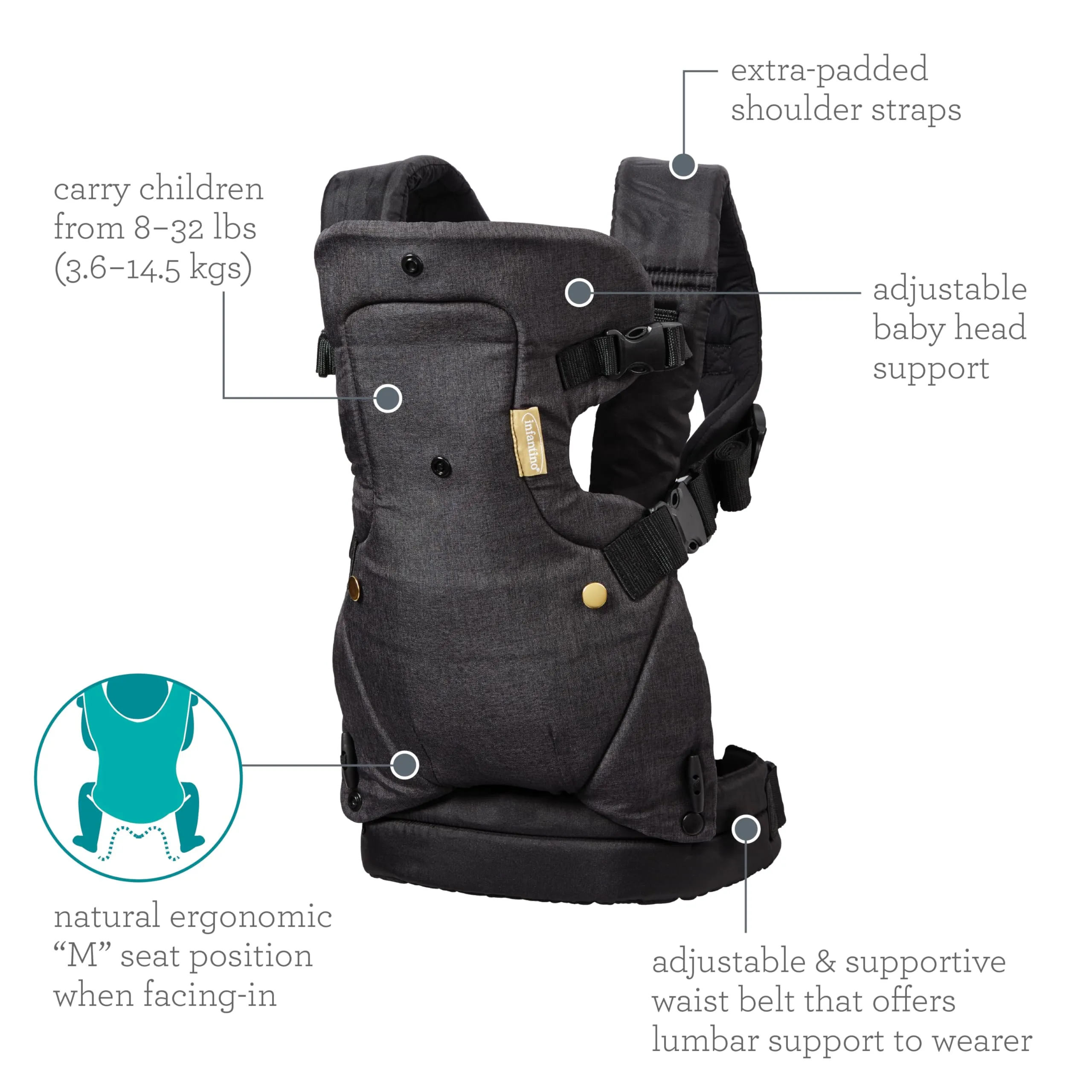 Infantino Flip Advanced Marsupio Neonato 4-in-1, Ergonomico e Convertibile, Trasporto Frontale e Dorsale, 3,6-14,5 kg, Nero e Oro - immagine 4