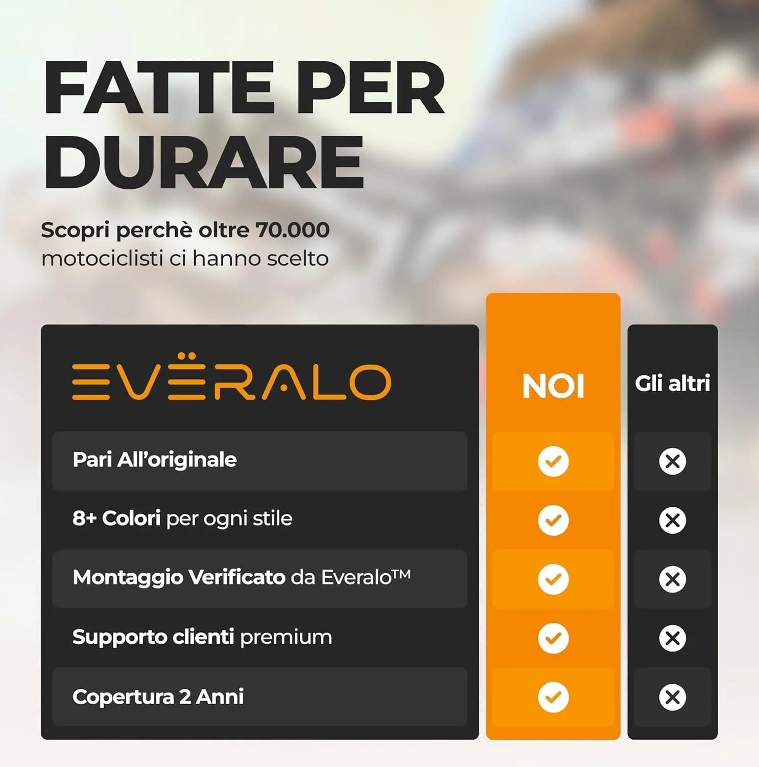 Everalo Visiera per Casco AGV K1 K1s K3sv K5 K5s GT2 - immagine 4