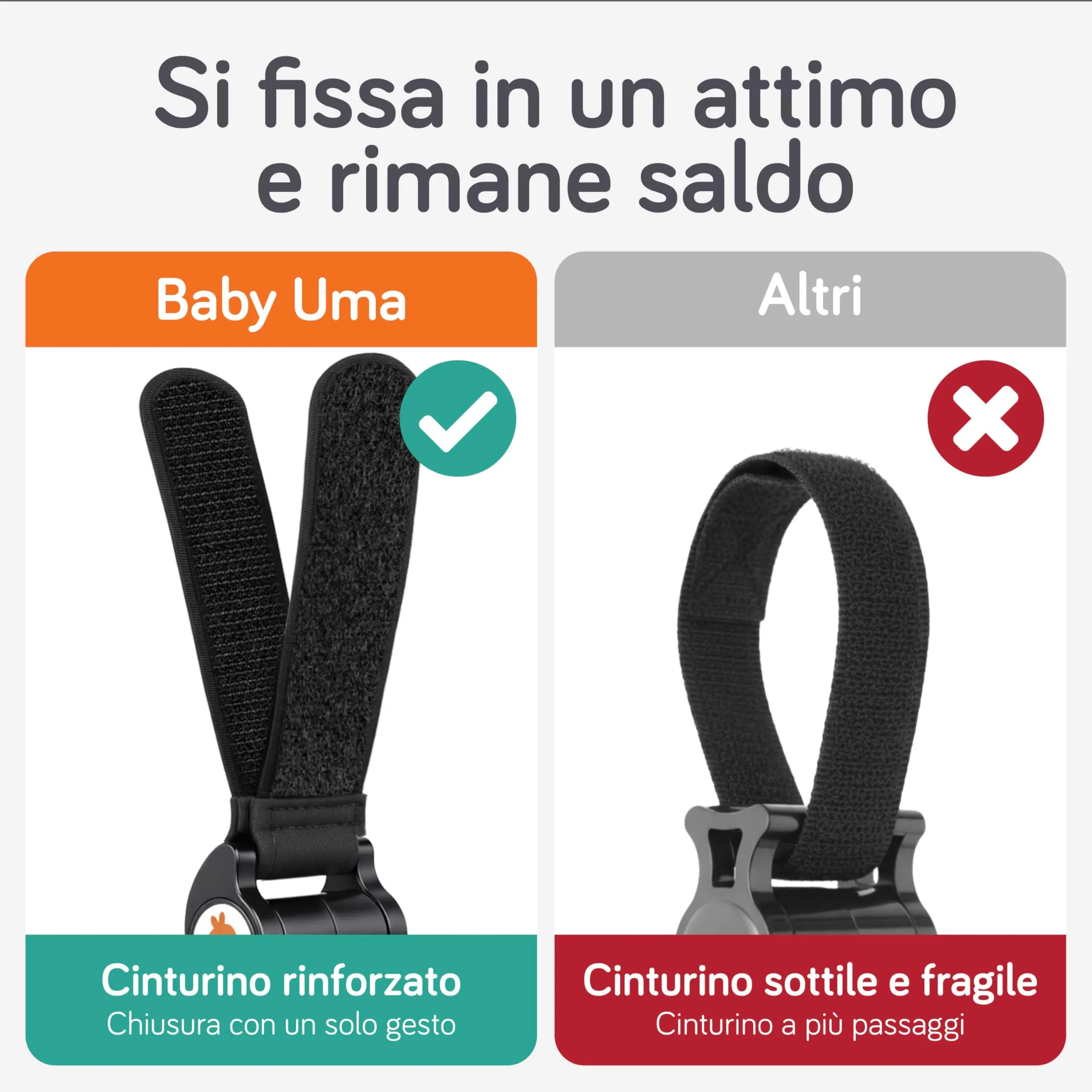 Baby Uma Ganci Passeggino Porta Borse Rotazione 360°, 2 Pezzi - immagine 5