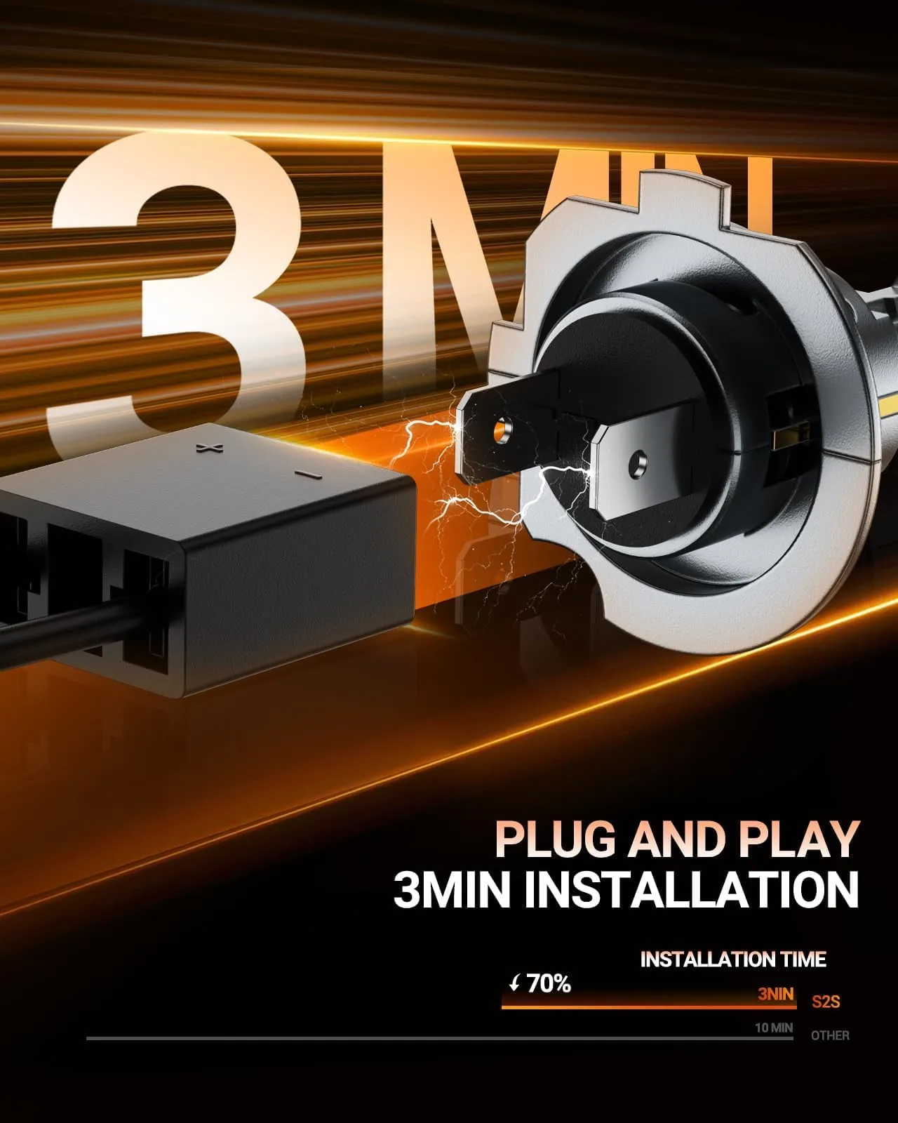 SEALIGHT LED Kit H7+H1 50000LM Versione 2026, 4 Pieces - immagine 8