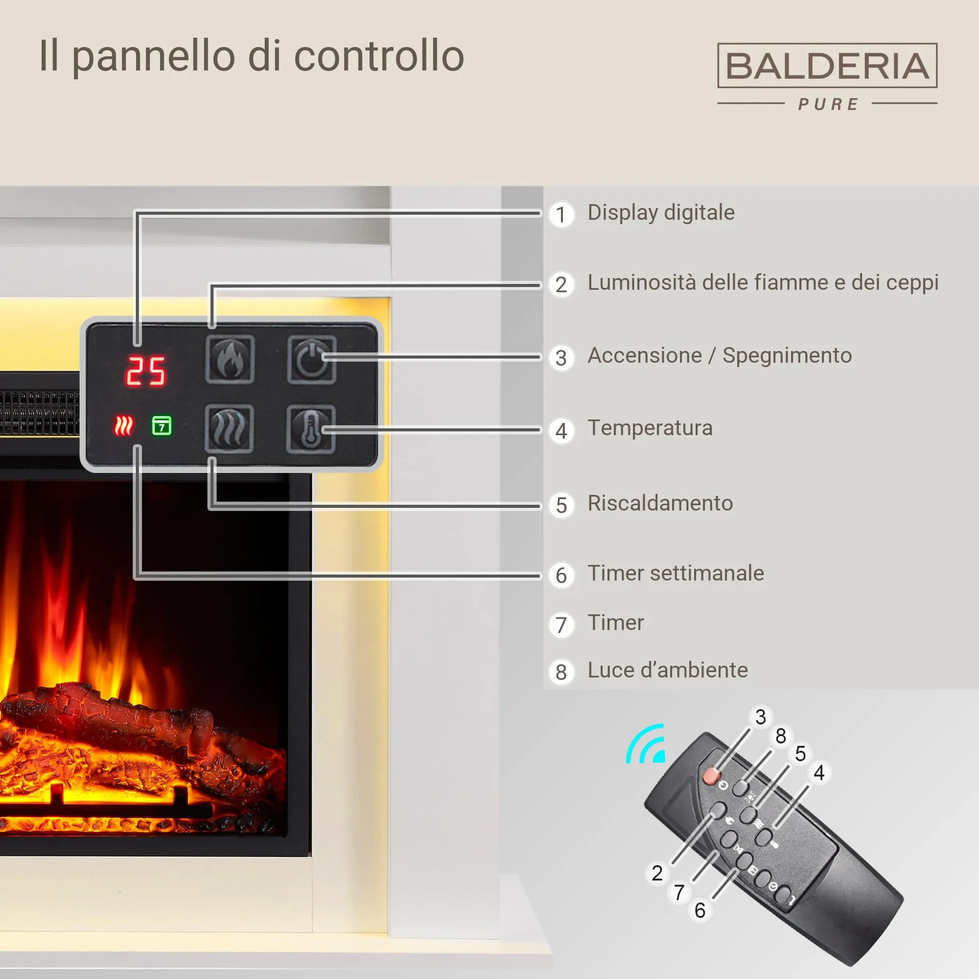 BALDERIA Liora Camino Elettrico Bianco, 2000W, Effetto Fiamma 3D, LED, Telecomando, Timer e Termostato - immagine 5