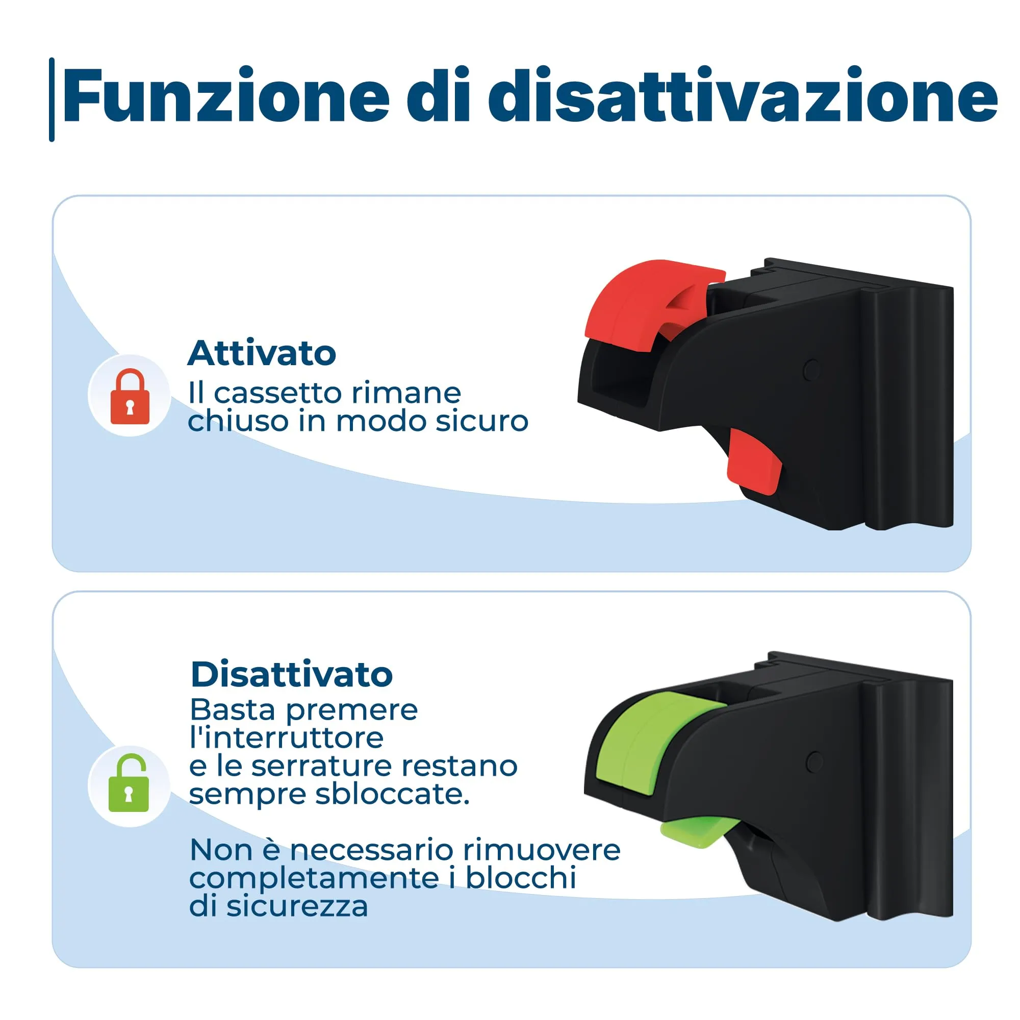 Hoffenbach Blocca Cassetti per Bambini, Chiusura Magnetica per Cassetti e Ante, 30 Serrature + 6 Chiavi, Nero - immagine 5