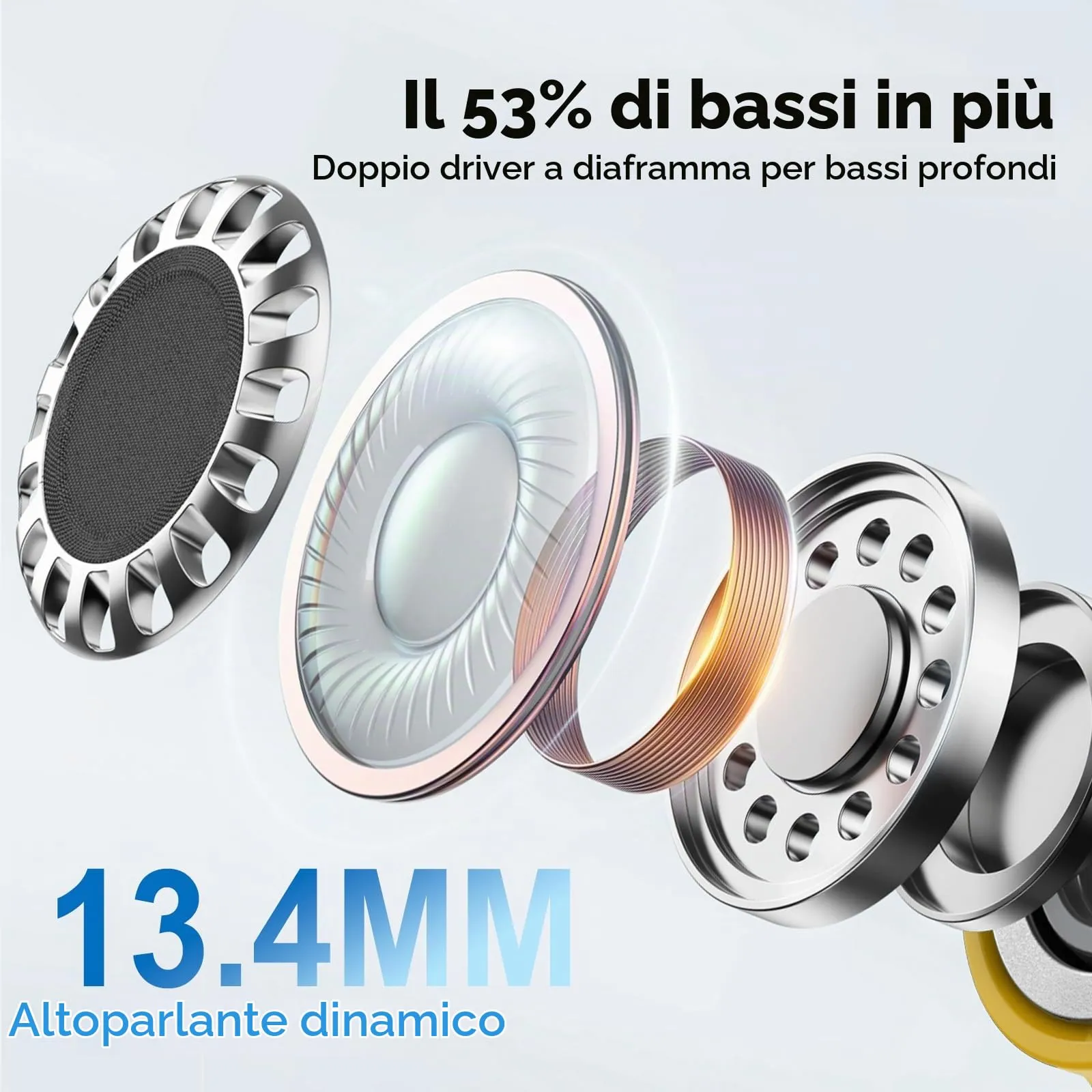 QXQ S26 Cuffie Bluetooth 5.4 con Riduzione Rumore ENC - immagine 3