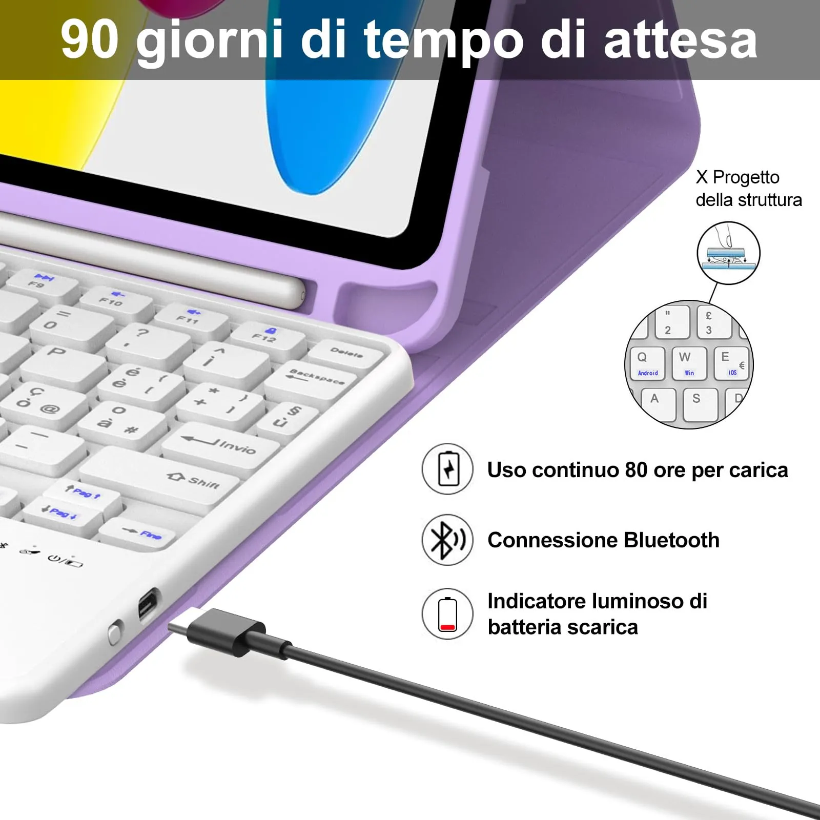 IVEOPPE Tastiera per iPad 11 Generazione 11" (2025) e 10 Generazione 10.9" (2022) Modello A16 - immagine 4