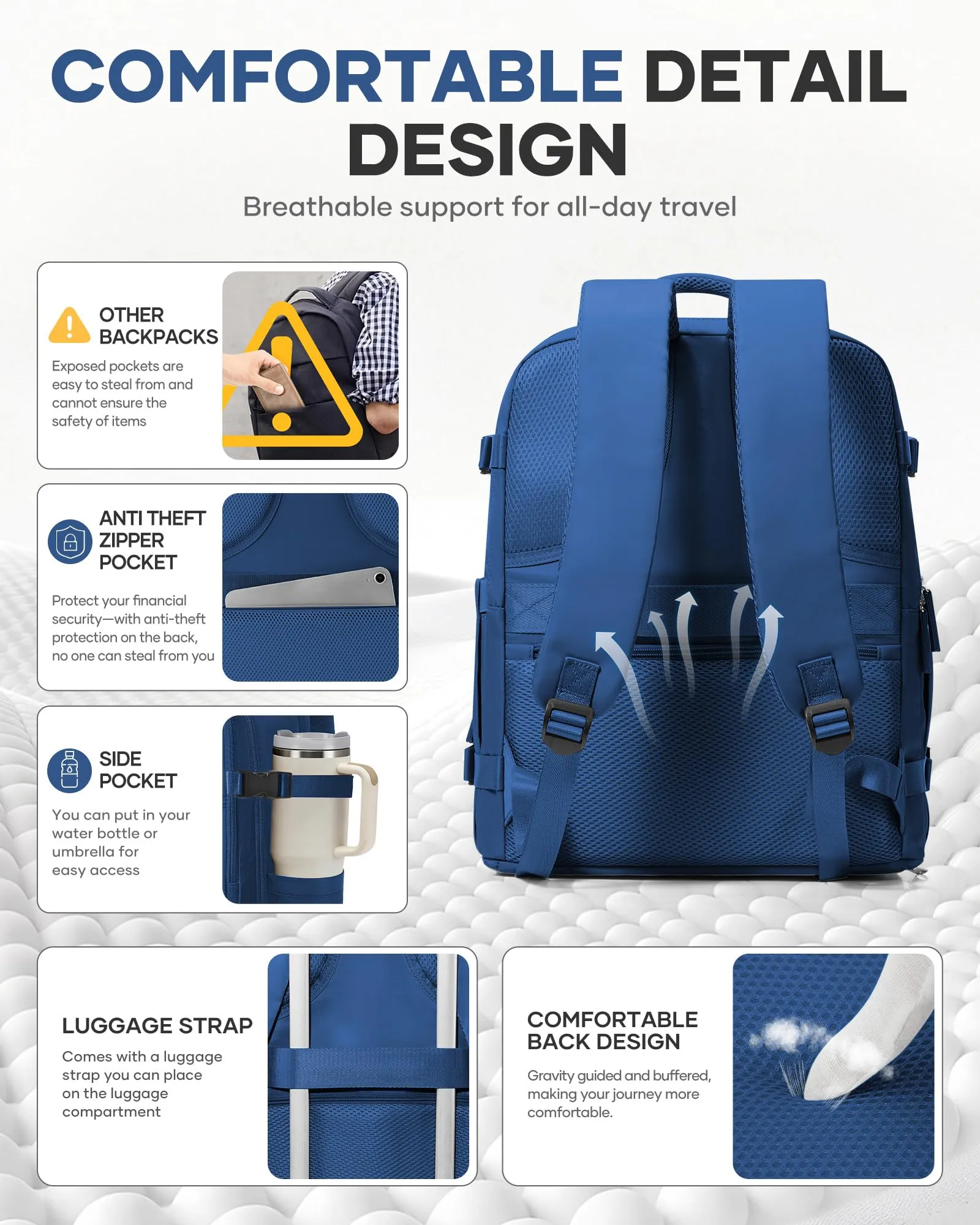 BJLFS Borse da Cabina per Ryanair 40x30x20 Bagaglio a mano Donna Uomo - immagine 6