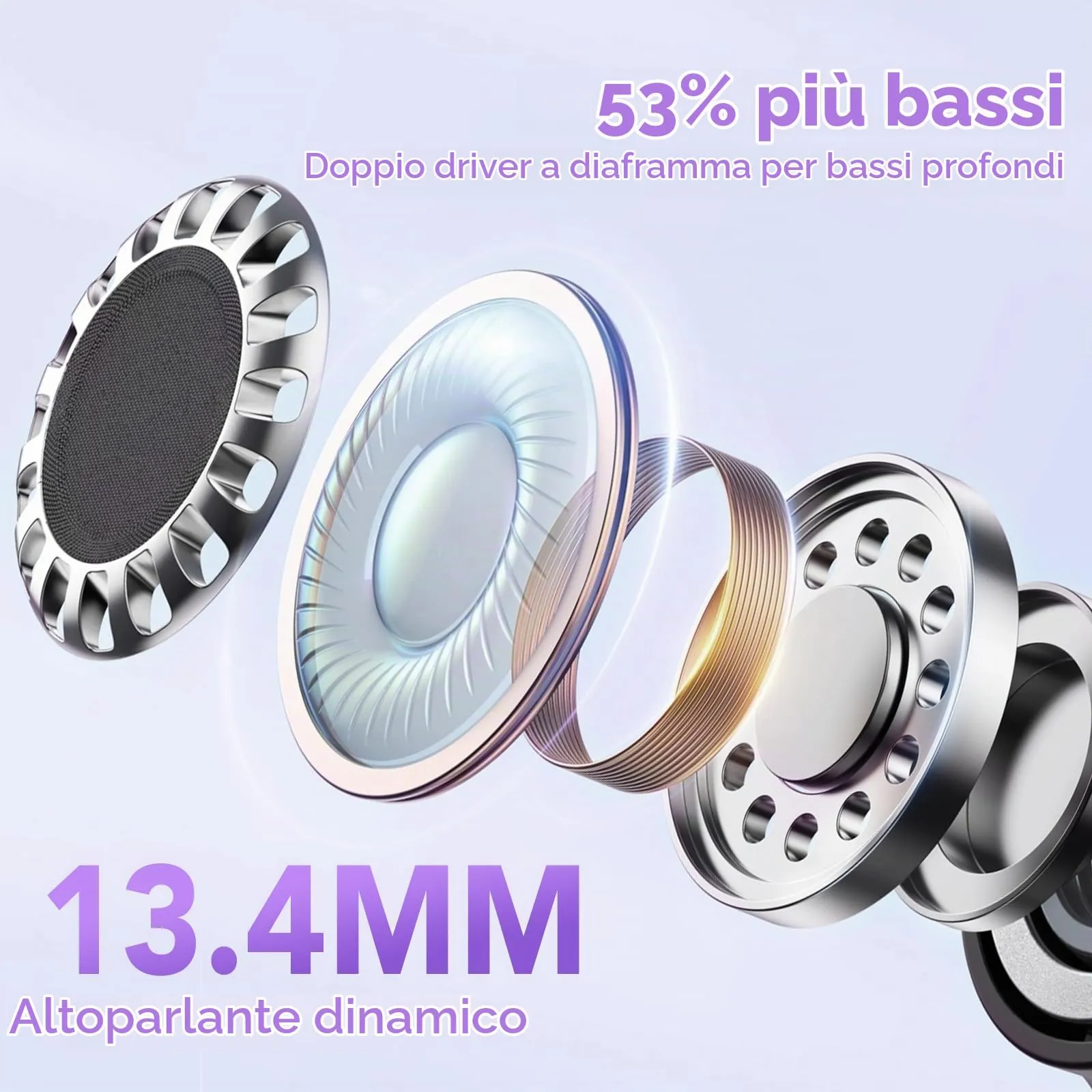 QXQ S26 Cuffie Bluetooth 5.4 con Riduzione Rumore ENC - immagine 3