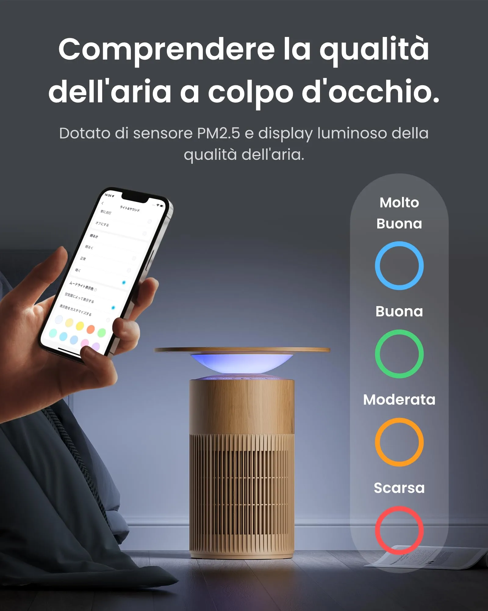 SwitchBot Purificatore d'aria, CADR 400m³/h, Filtro HEPA, App e Luce Notturna - immagine 7