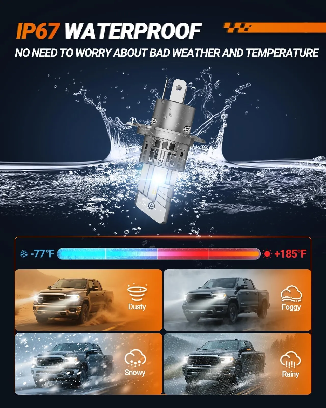 SEALIGHT S1-Pro H4 LED Bulbs, 40000LM 120W, 6500K Cool White, 2-Pack - immagine 6