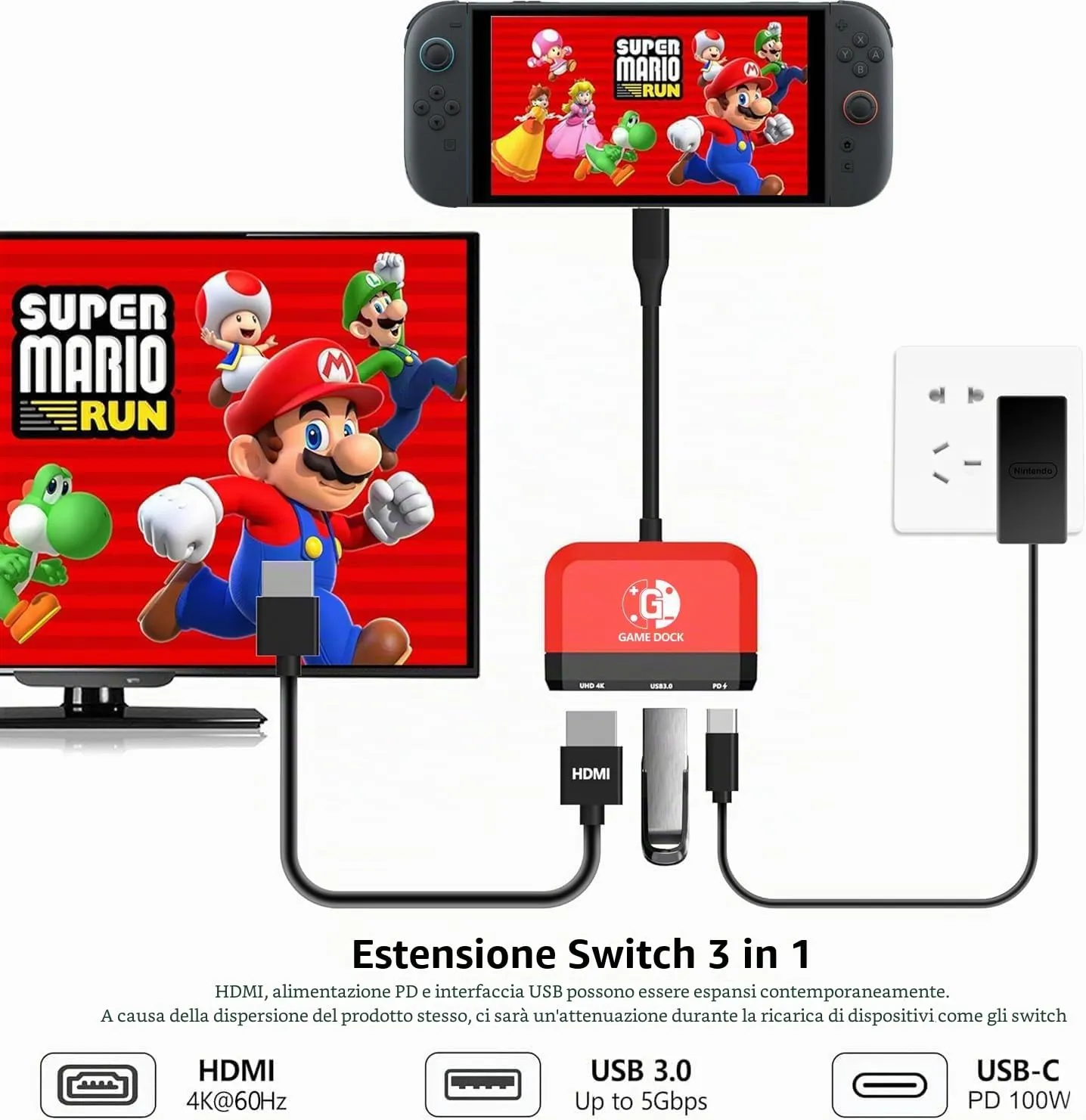 GKEAPZA Switch Dock per Nintendo Switch e OLED, Adattatore TV 3 in 1 con 4K HDMI, USB 3.0, Type C 100W PD, Rosso - immagine 2