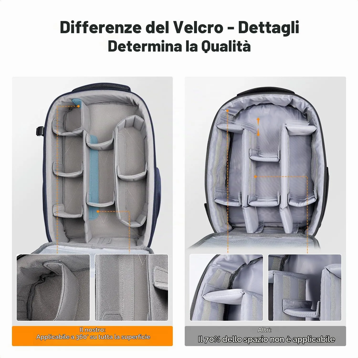 K&F CONCEPT Zaino Fotografico Professionale con Guscio Rigido, Scomparto per Laptop 15.6" e Copertura Impermeabile per DSLR/SLR/Mirrorless - immagine 8