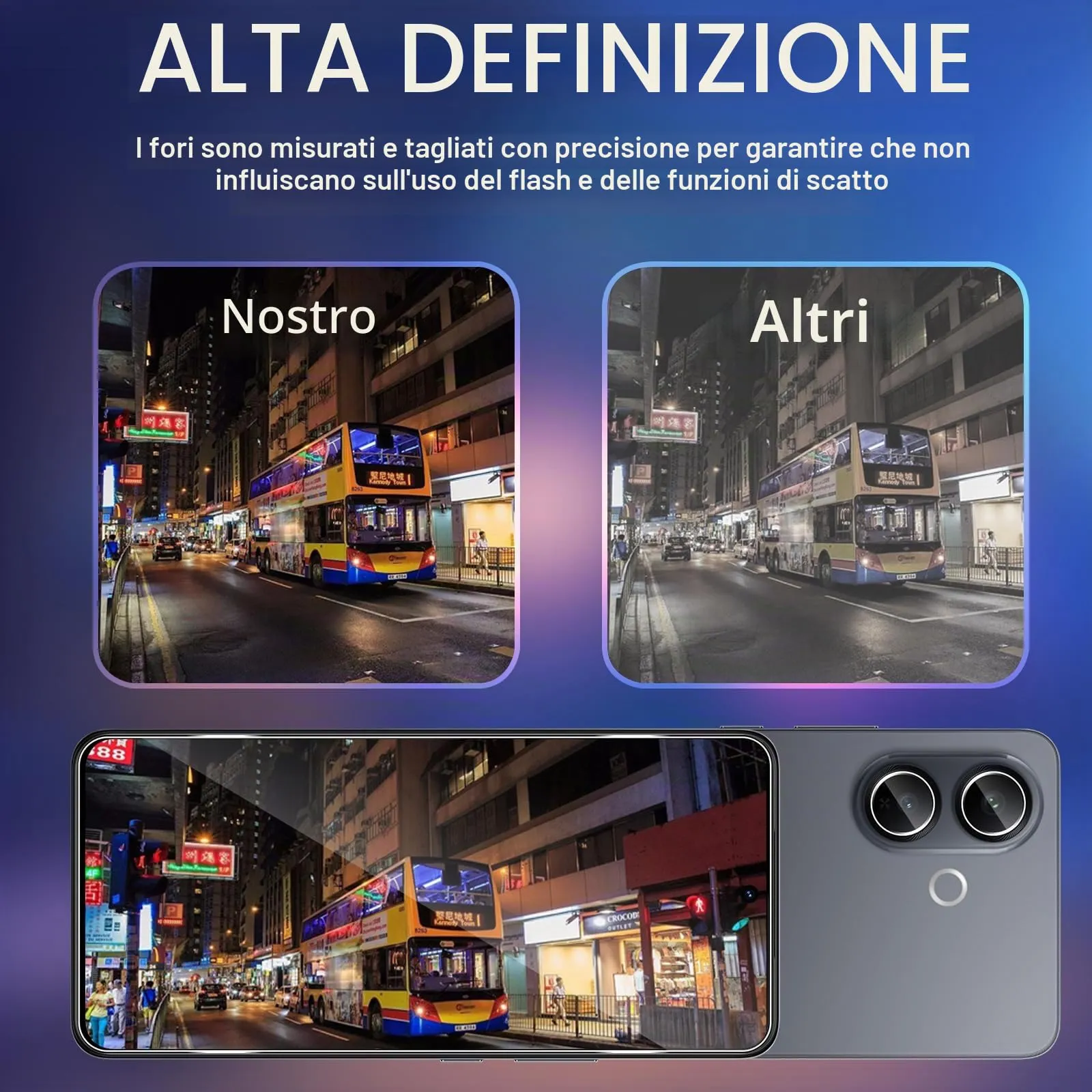ELYCO Vetro Temperato per VIVO V60 Lite, 3+3 Pezzi - immagine 7