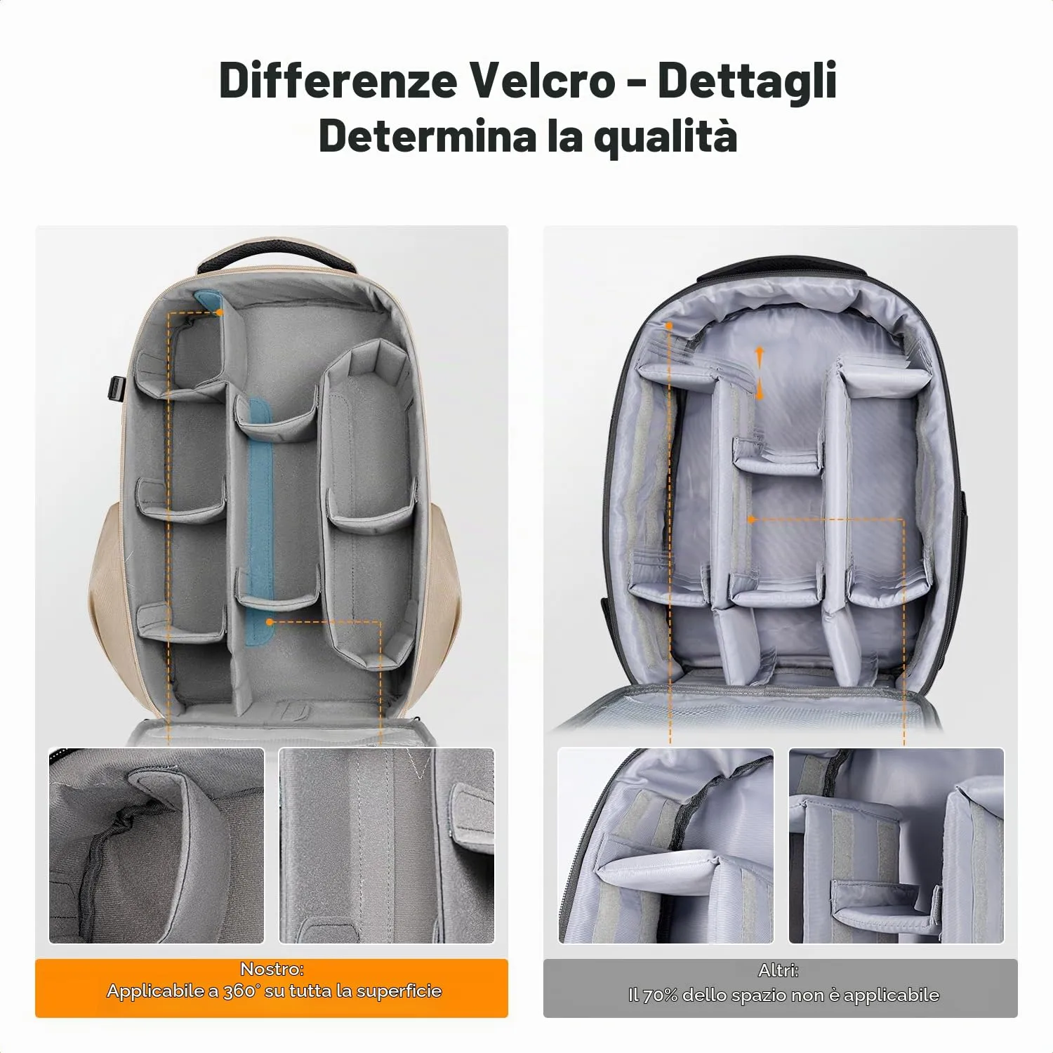 K&F CONCEPT Zaino Fotografico Professionale, Guscio Rigido Antiurto, Scomparto Laptop 15.6", con Copertura Impermeabile per DSLR/SLR/Mirrorless - immagine 8