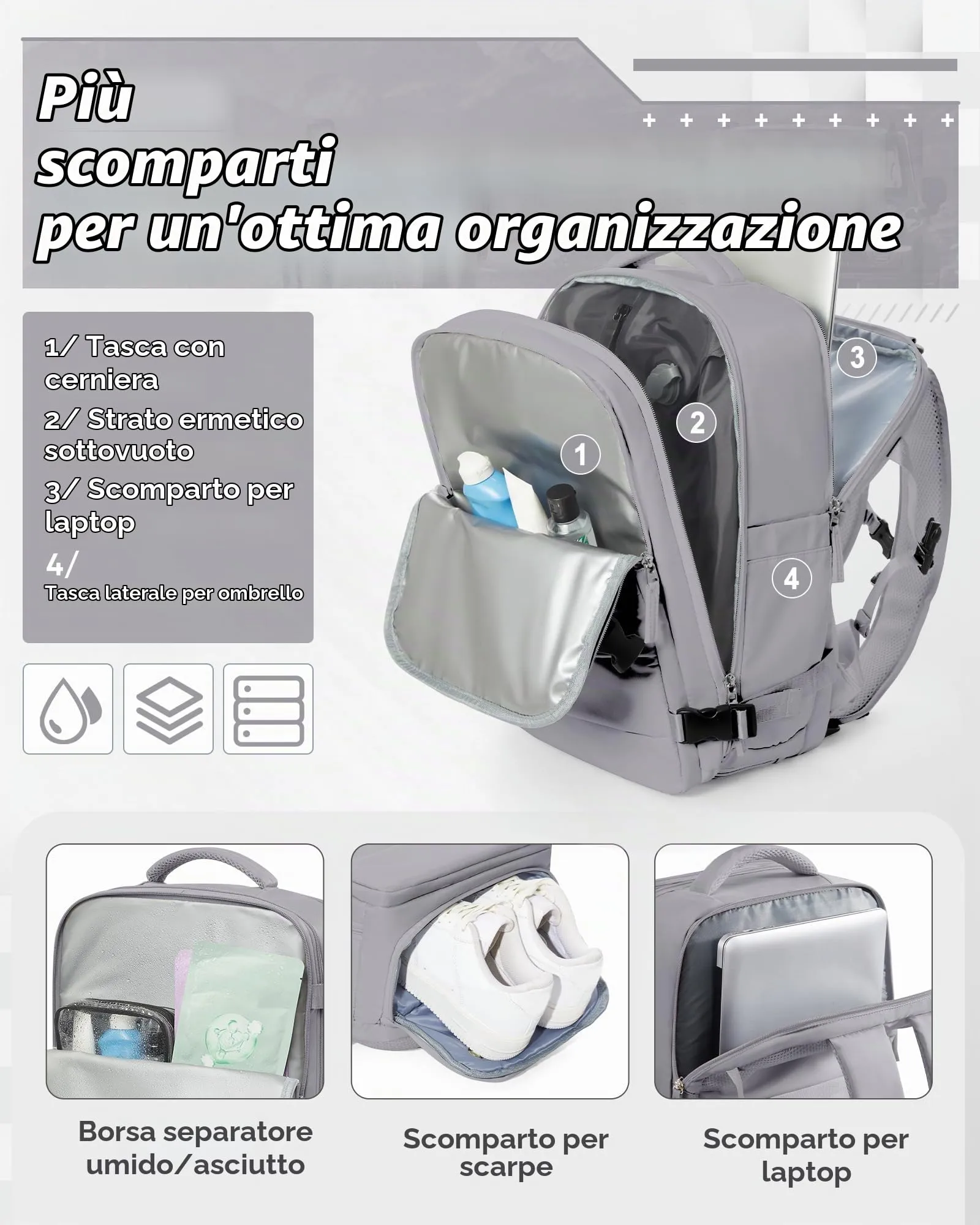SZLX Zaino da Viaggio Sottovuoto con Pompa 40x30x20cm per Ryanair Wizzair, Impermeabile con Scomparto Laptop 14 Pollici e Scomparto Scarpe - immagine 7
