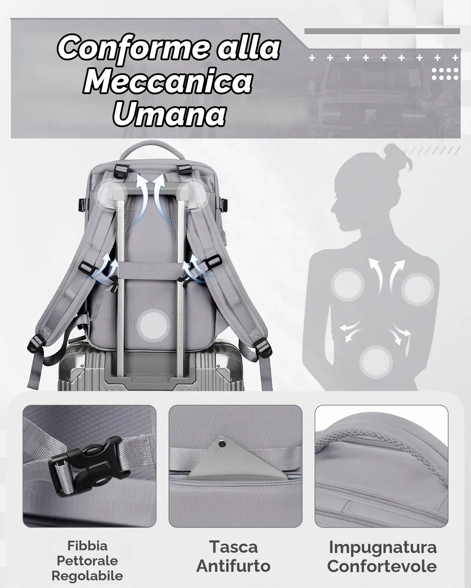 SZLX Zaino da Viaggio Sottovuoto con Pompa 40x30x20cm per Ryanair Wizzair, Impermeabile con Scomparto Laptop 14 Pollici e Scomparto Scarpe - immagine 8