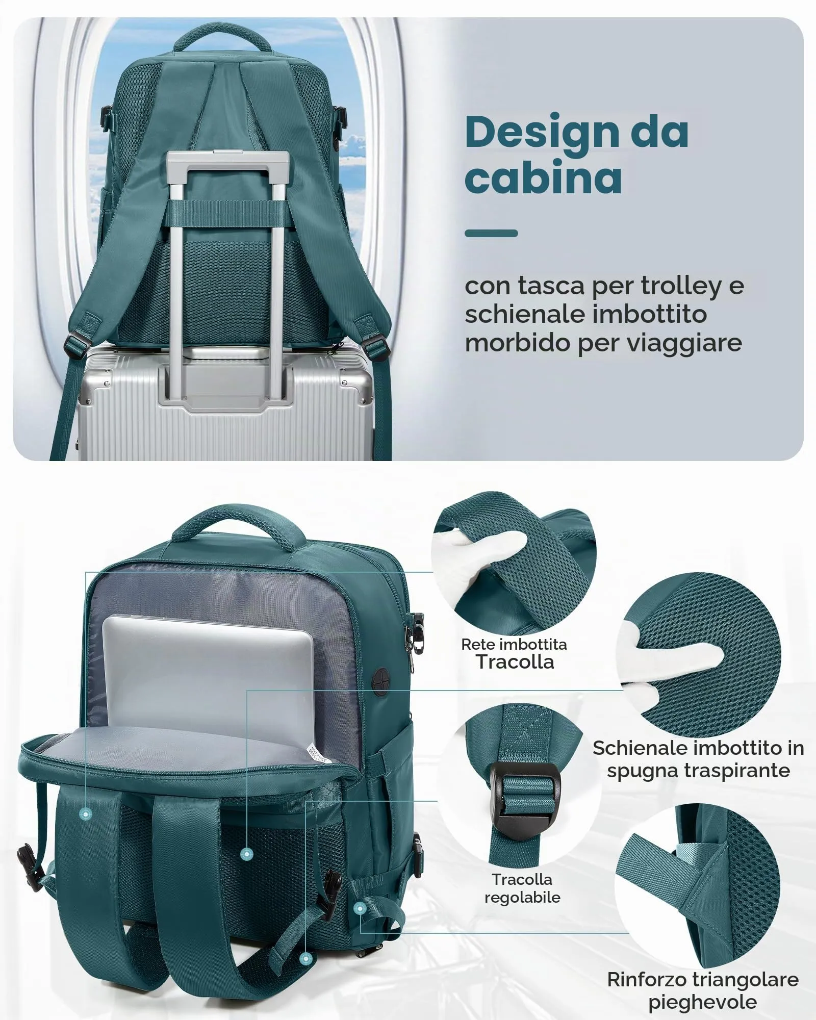 BJLFS Zaino da Viaggio Bagaglio a Mano 40x30x20 Ryanair e Wizzair - immagine 6