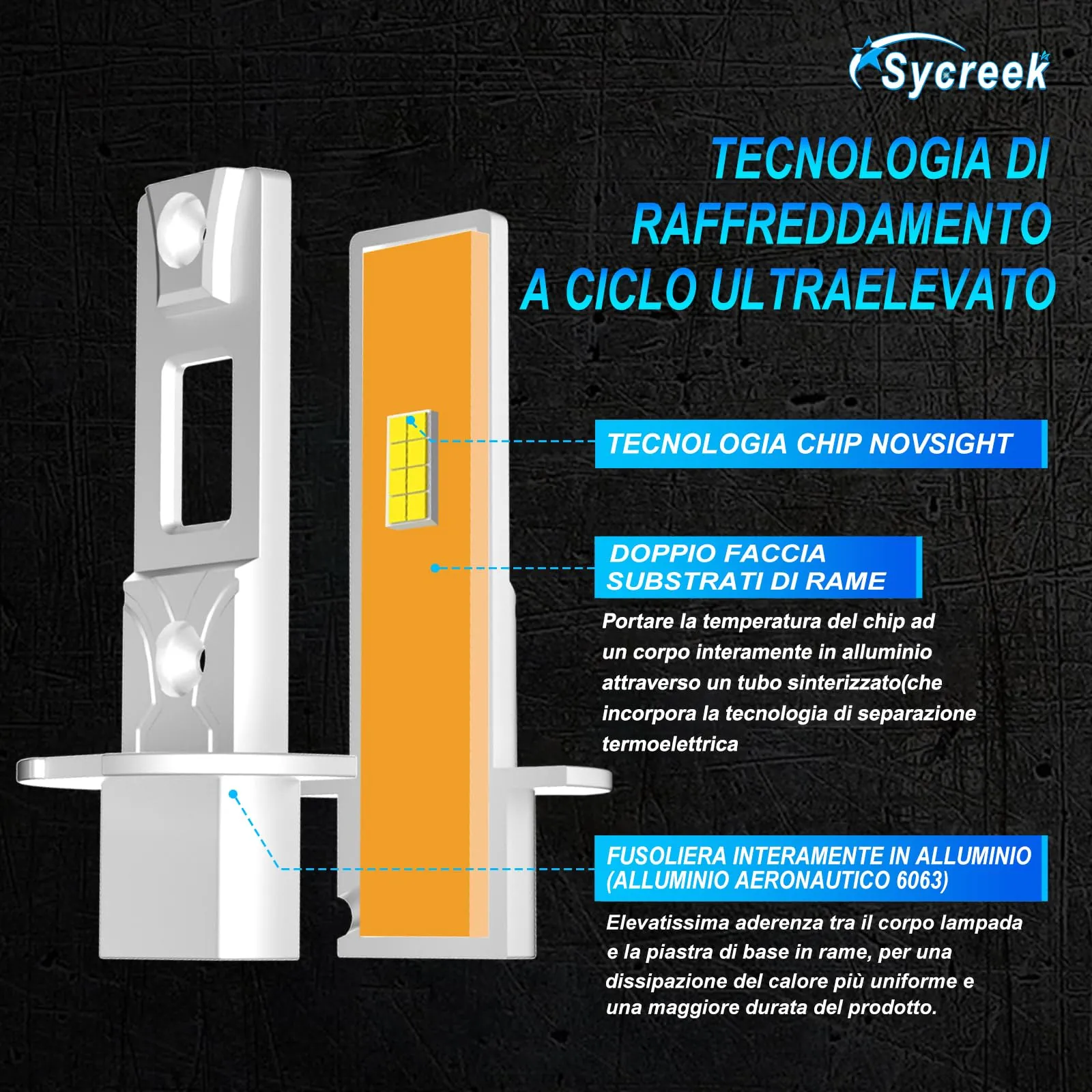 Sycreek Lampadine H3 LED 30000LM 6500K Bianco Freddo 12V per Auto e Moto - immagine 3