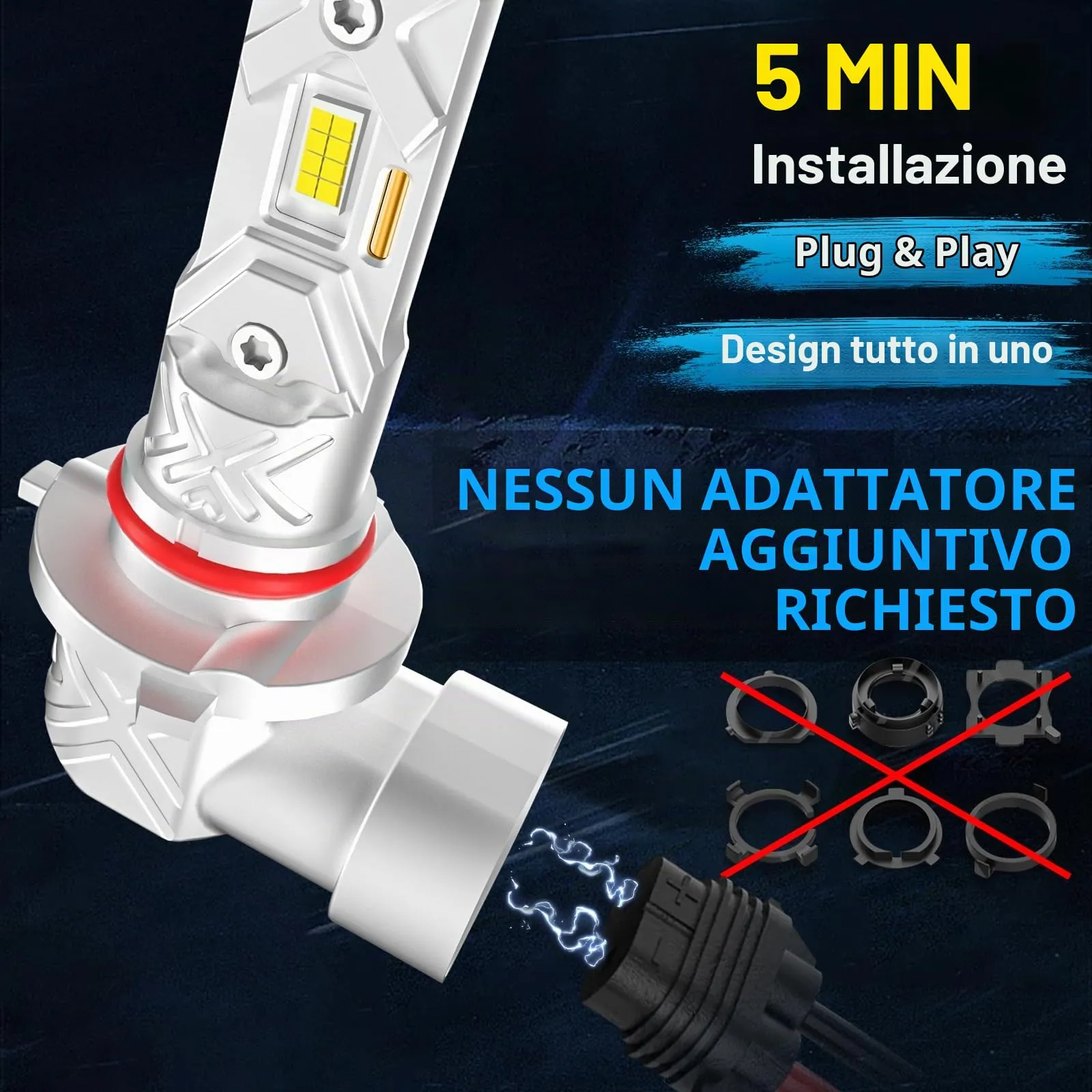 Sycreek HB3 9005 LED Headlight Bulbs, 30000LM 6500K Cool White, 12V Mini Plug-n-Play for Cars and Motorcycles - immagine 5