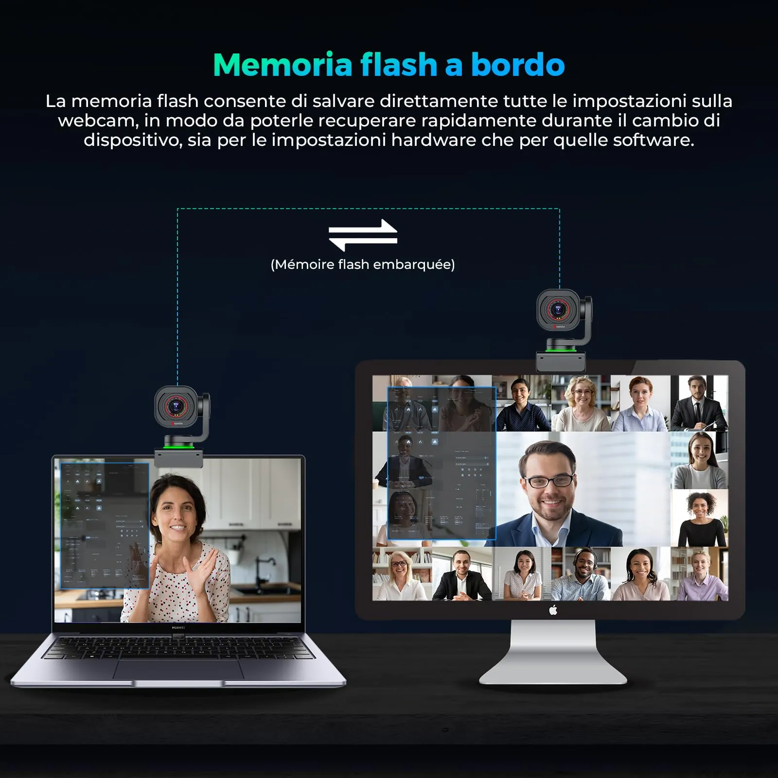 Angetube Webcam 4K USB 3.0 PTZ con Tracciamento AI e Controllo Gestuale - immagine 6