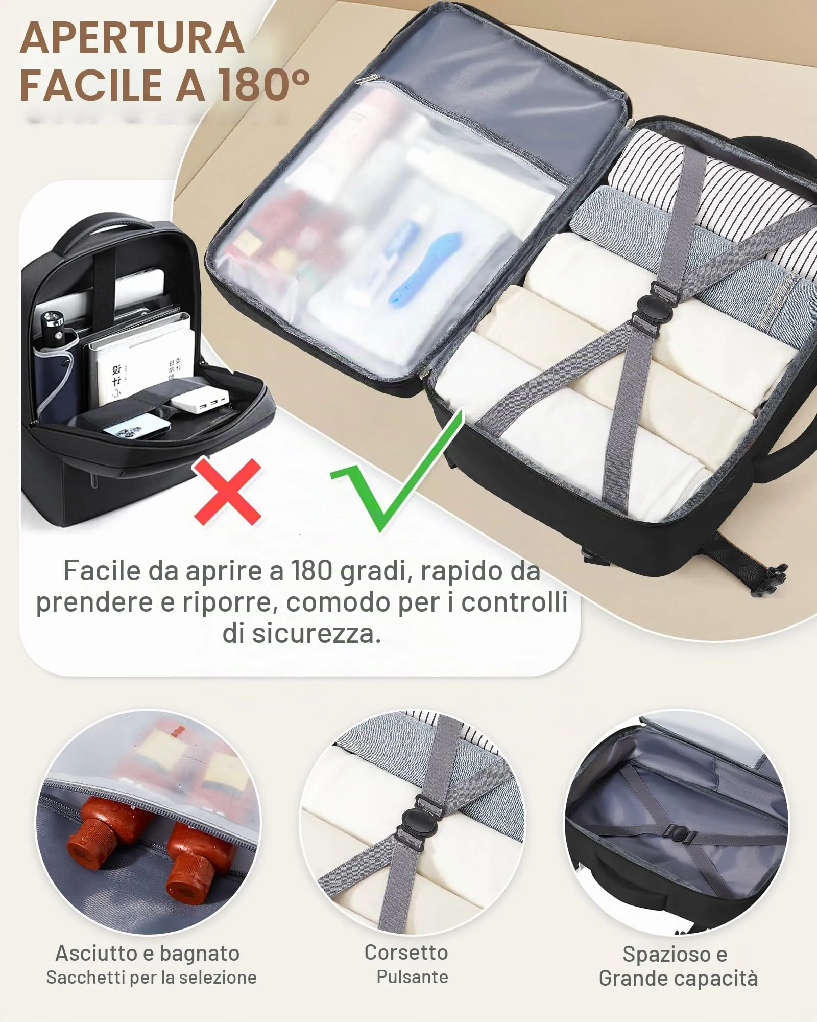 BJLFS Zaino da Viaggio 40x30x20 per Ryanair e Wizzair - immagine 4