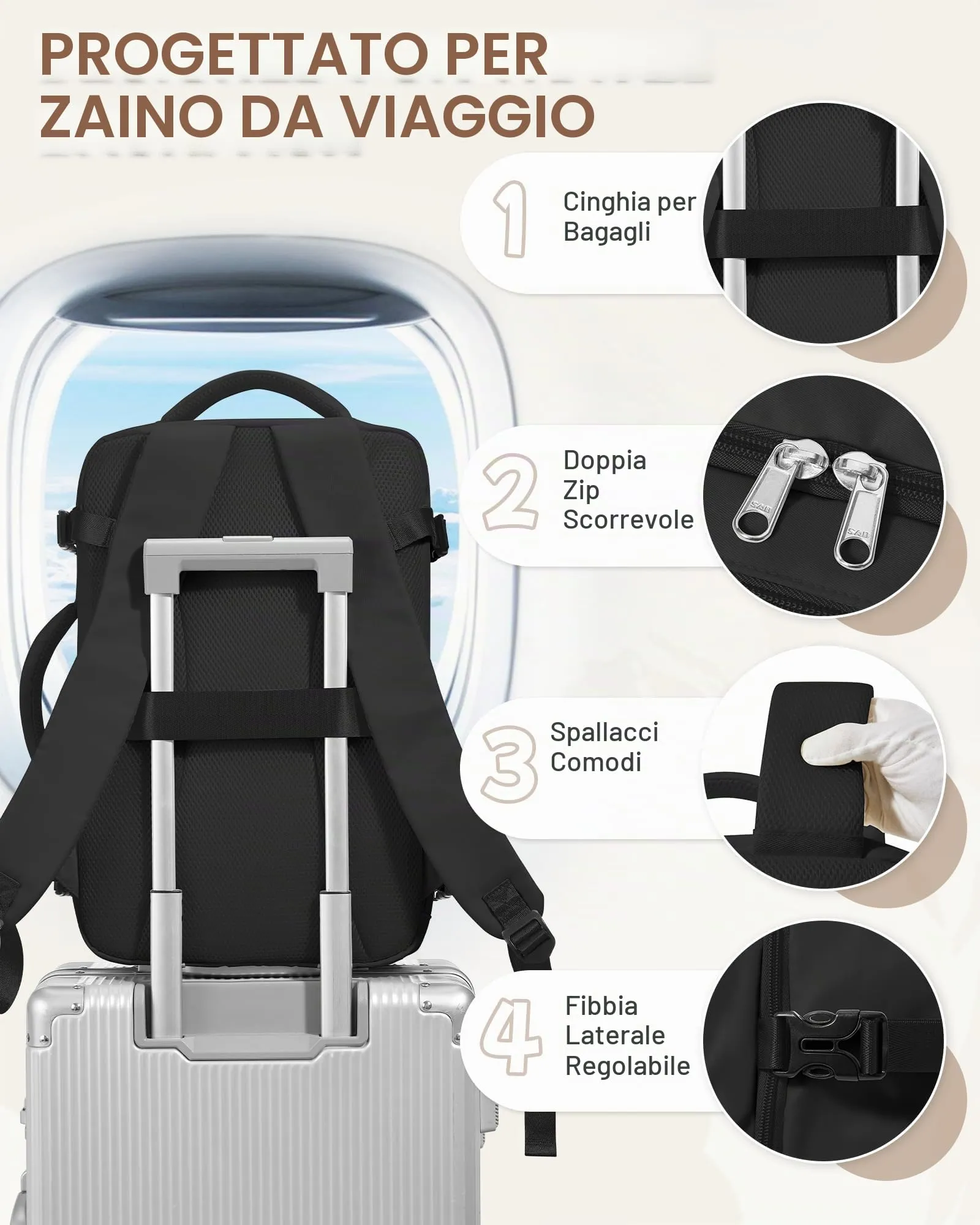 BJLFS Zaino da Viaggio 40x30x20 per Ryanair e Wizzair - immagine 7
