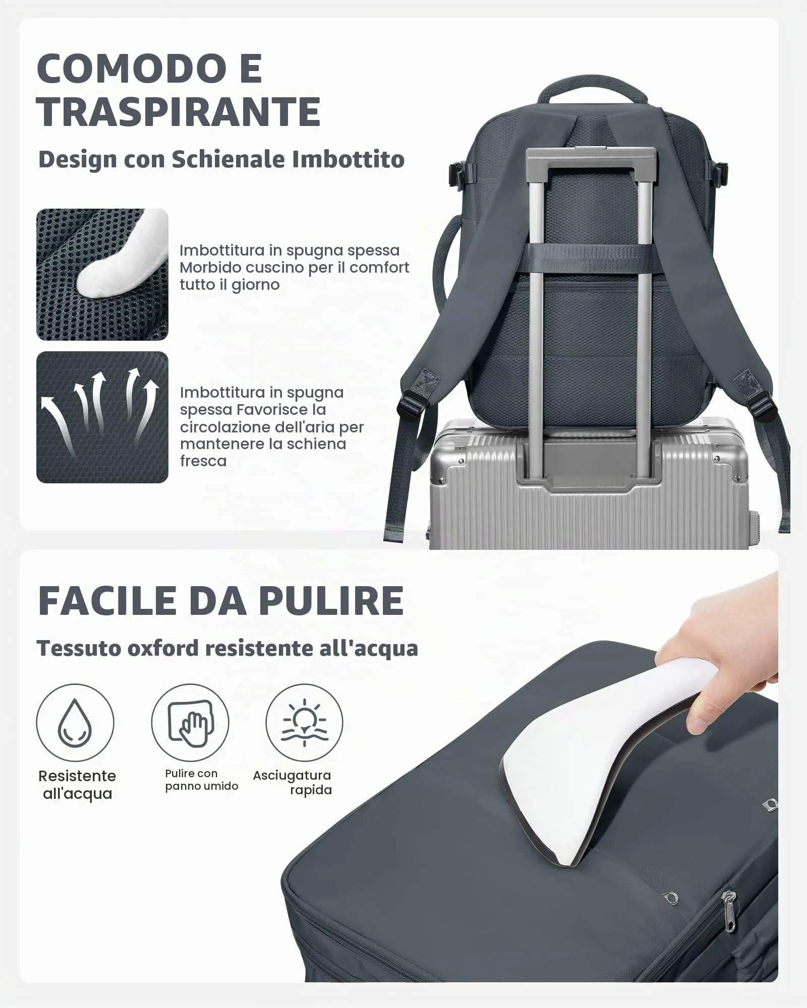 BJLFS Zaino da Viaggio Ryanair 40x30x20 Sottovuoto con Pompa Elettrica - immagine 7