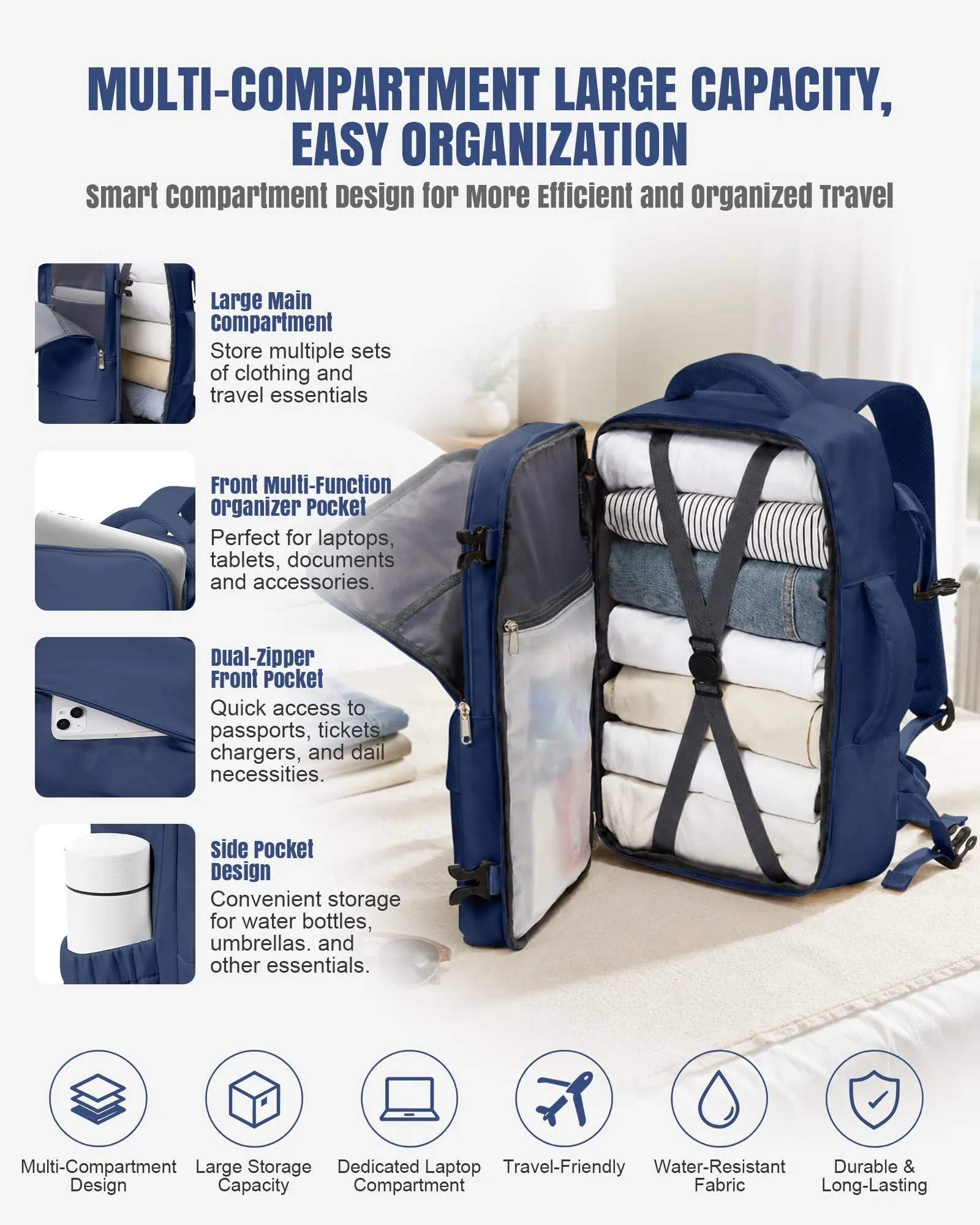 BJLFS Zaino da Viaggio Ryanair 40x30x20 Sottovuoto con Pompa Elettrica - immagine 5