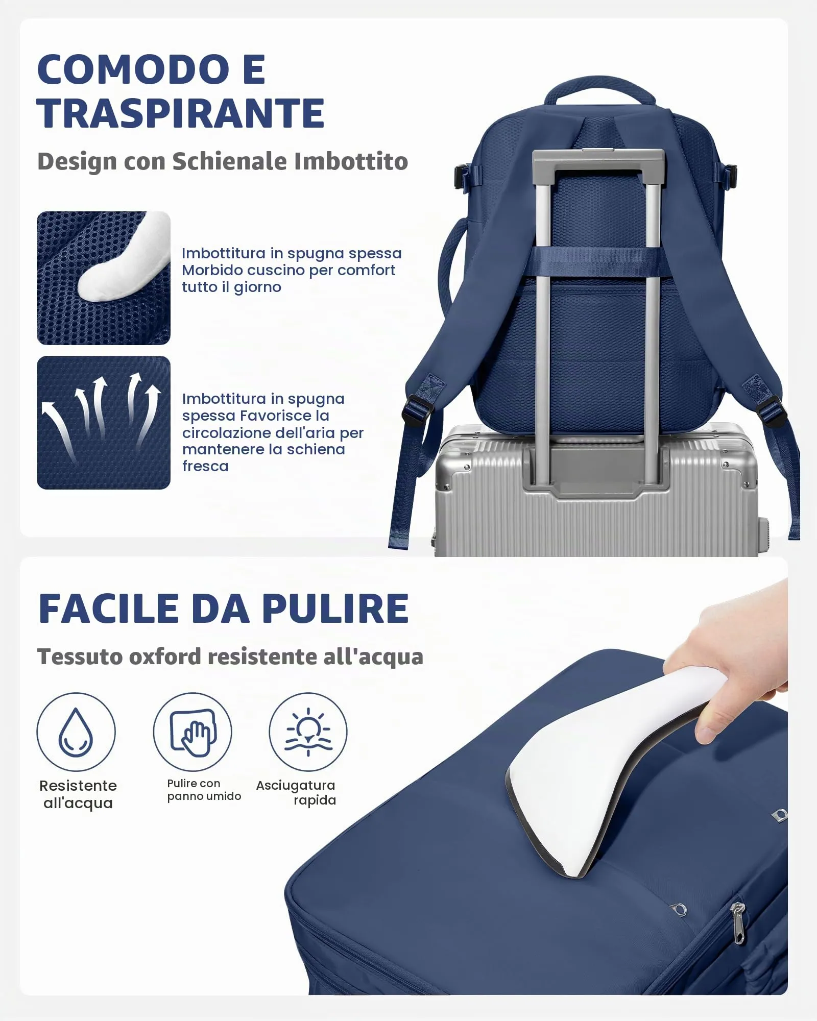 BJLFS Zaino da Viaggio Ryanair 40x30x20 Sottovuoto con Pompa Elettrica - immagine 7