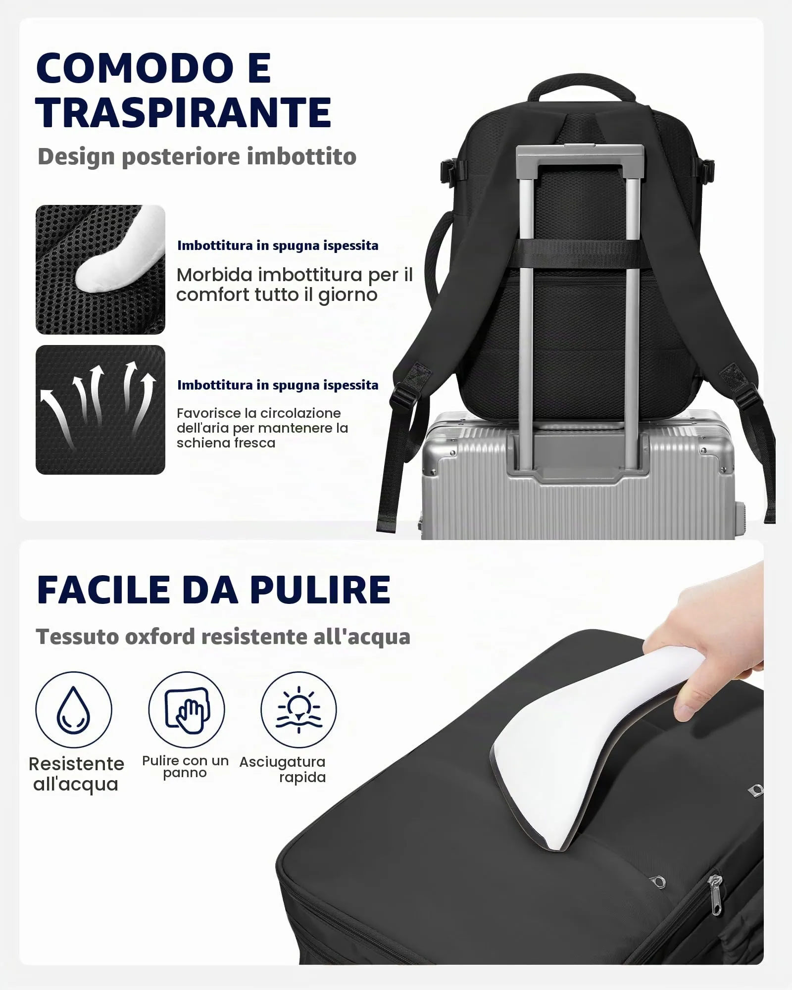 BJLFS Zaino da Viaggio Ryanair 40x30x20 Sottovuoto con Pompa Elettrica - immagine 7