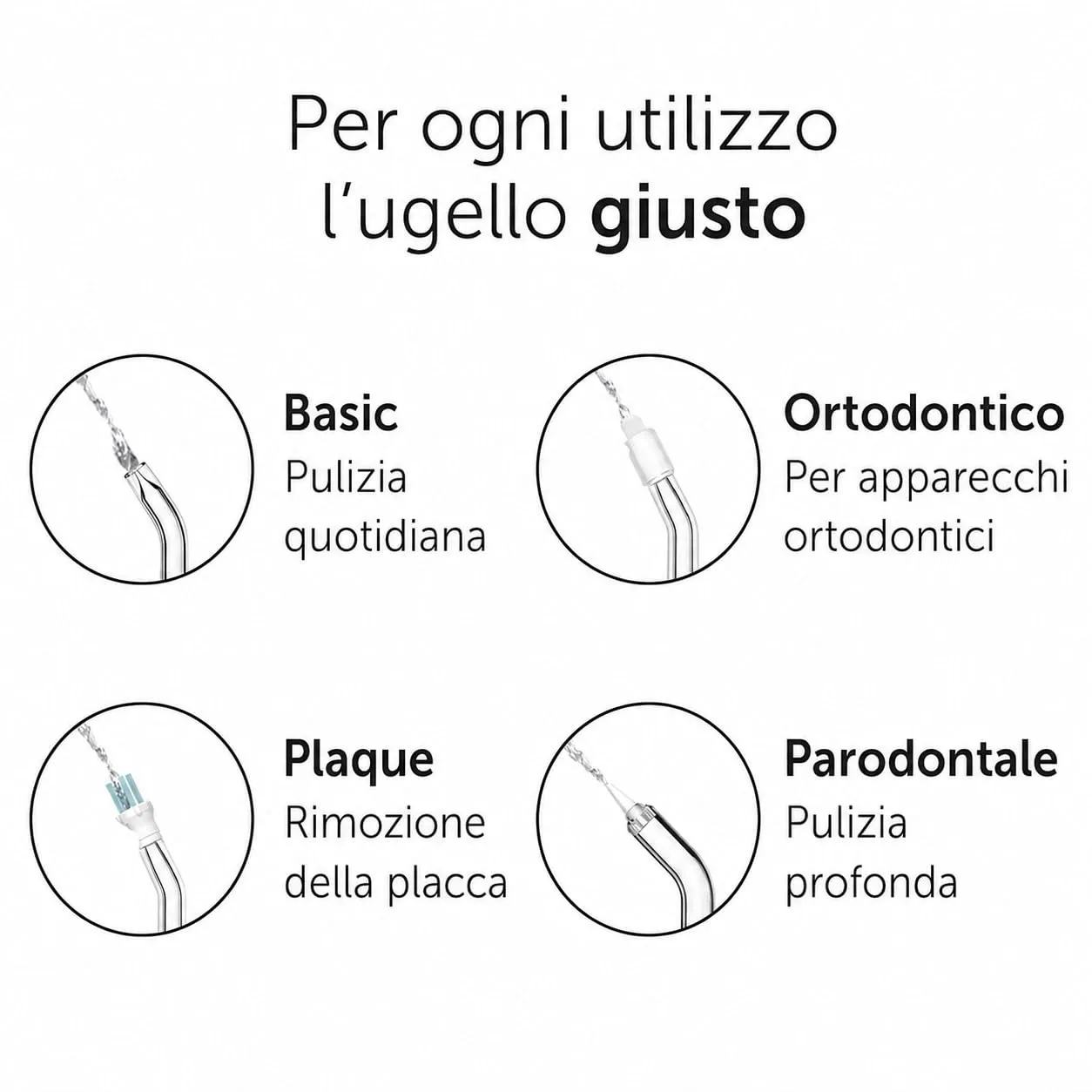 WonderSmile Ugelli Idroflusso per Irrigatore Orale, Nero, 4 Pezzi - immagine 4