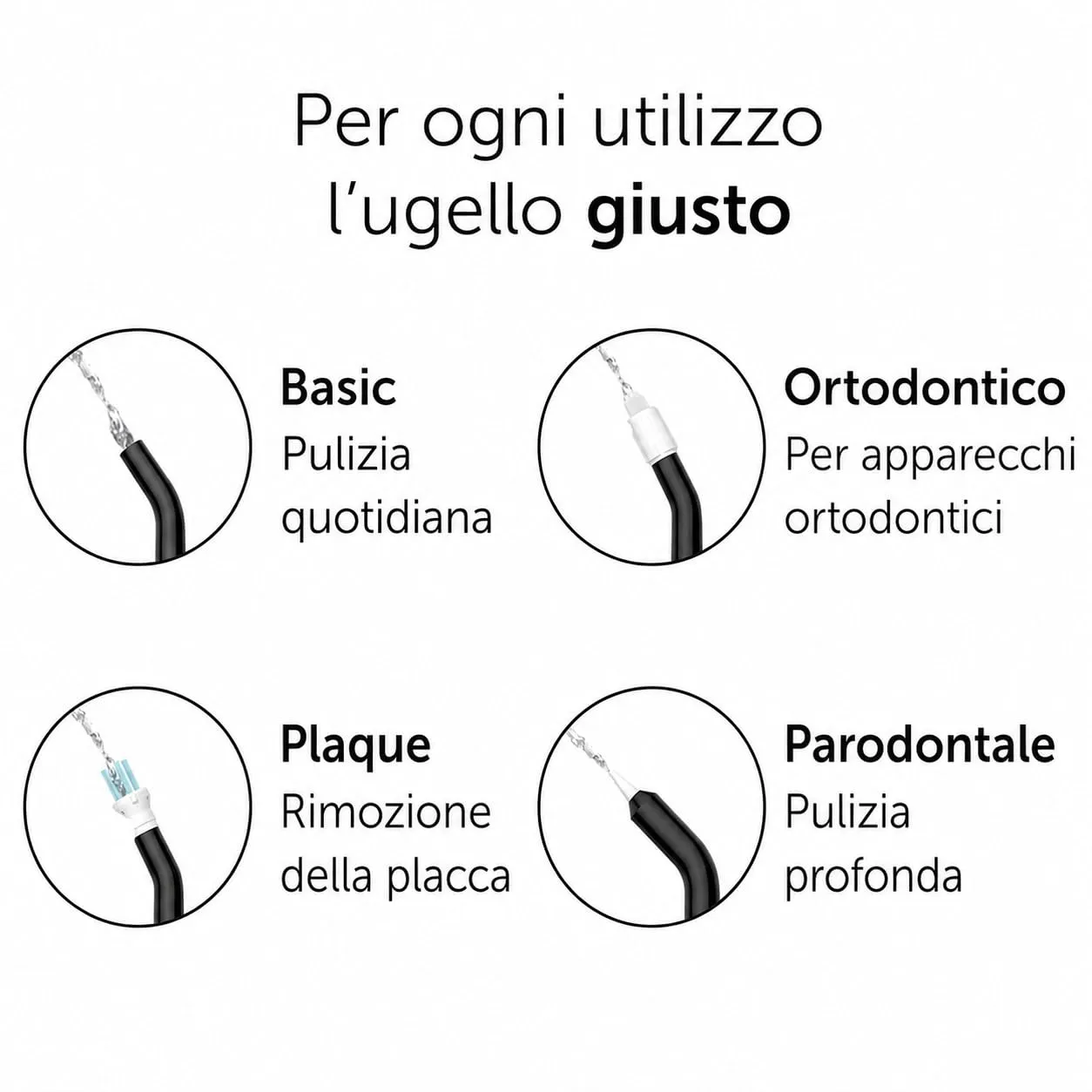 WonderSmile Ugelli Idroflusso per Irrigatore Orale, Nero, 4 Pezzi - immagine 6