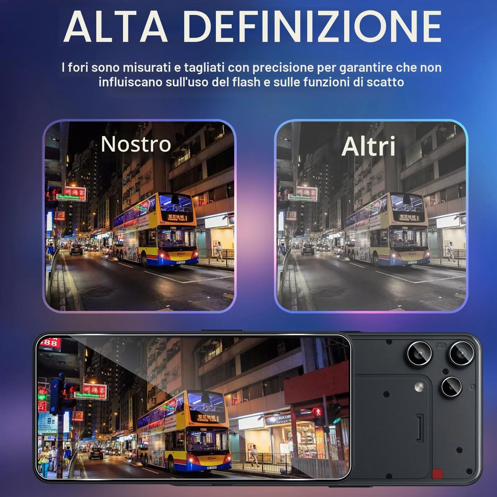 ELYCO Vetro Temperato per Nothing Phone 3a Lite, 3+3 Pezzi - immagine 6
