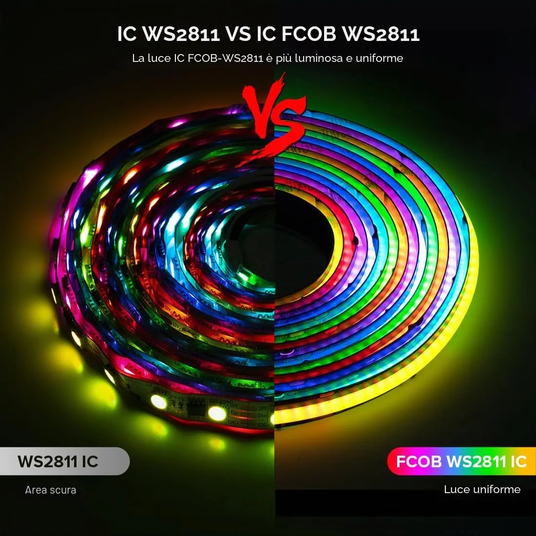 BTF-LIGHTING FCOB WS2811 IC RGB LED Strip, 5M 720LEDs/M, DC12V, Black PCB, IP30 - immagine 2