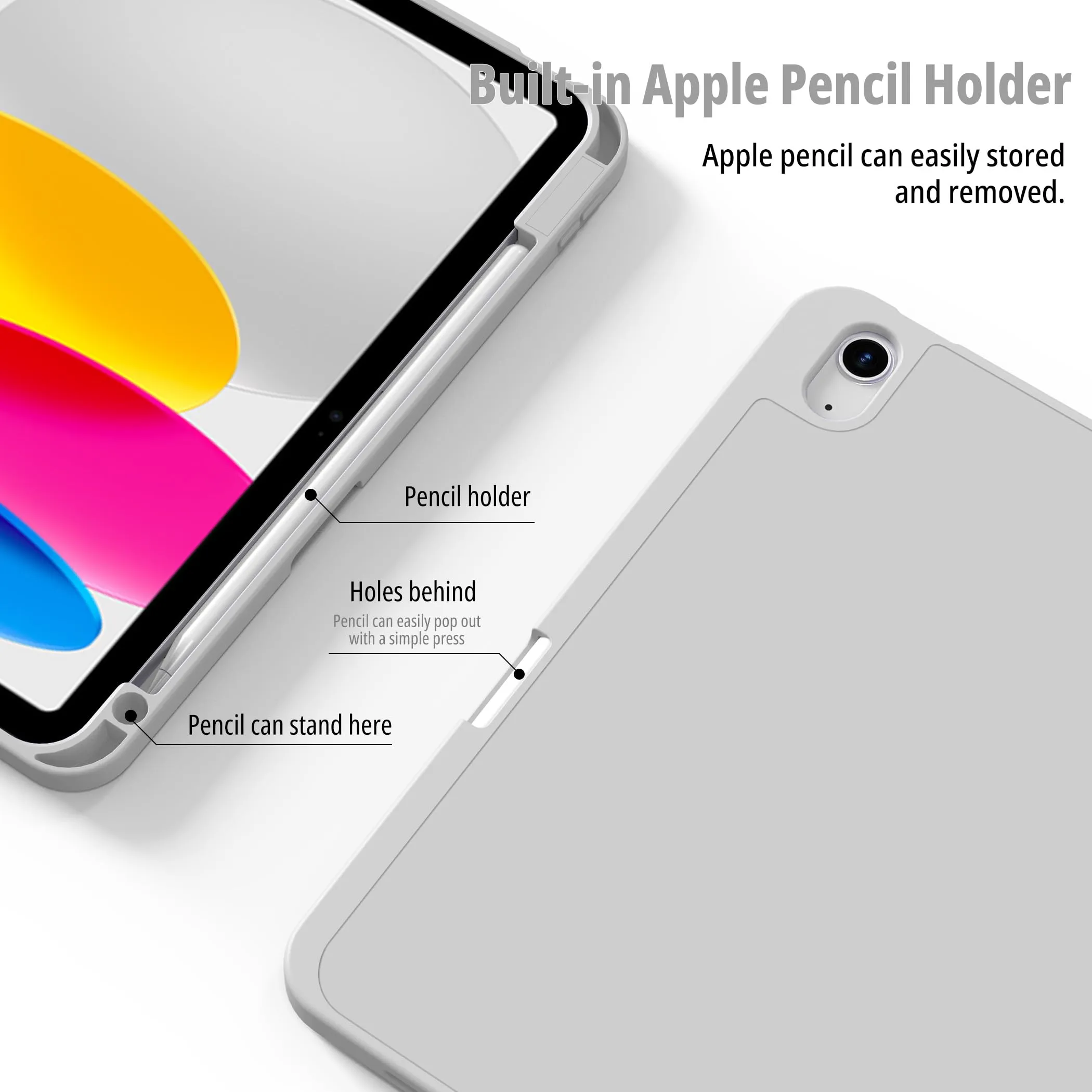 CACOE Cover per iPad 11 Generazione (A16) / iPad 10 Generazione 10.9" (2022) - immagine 4