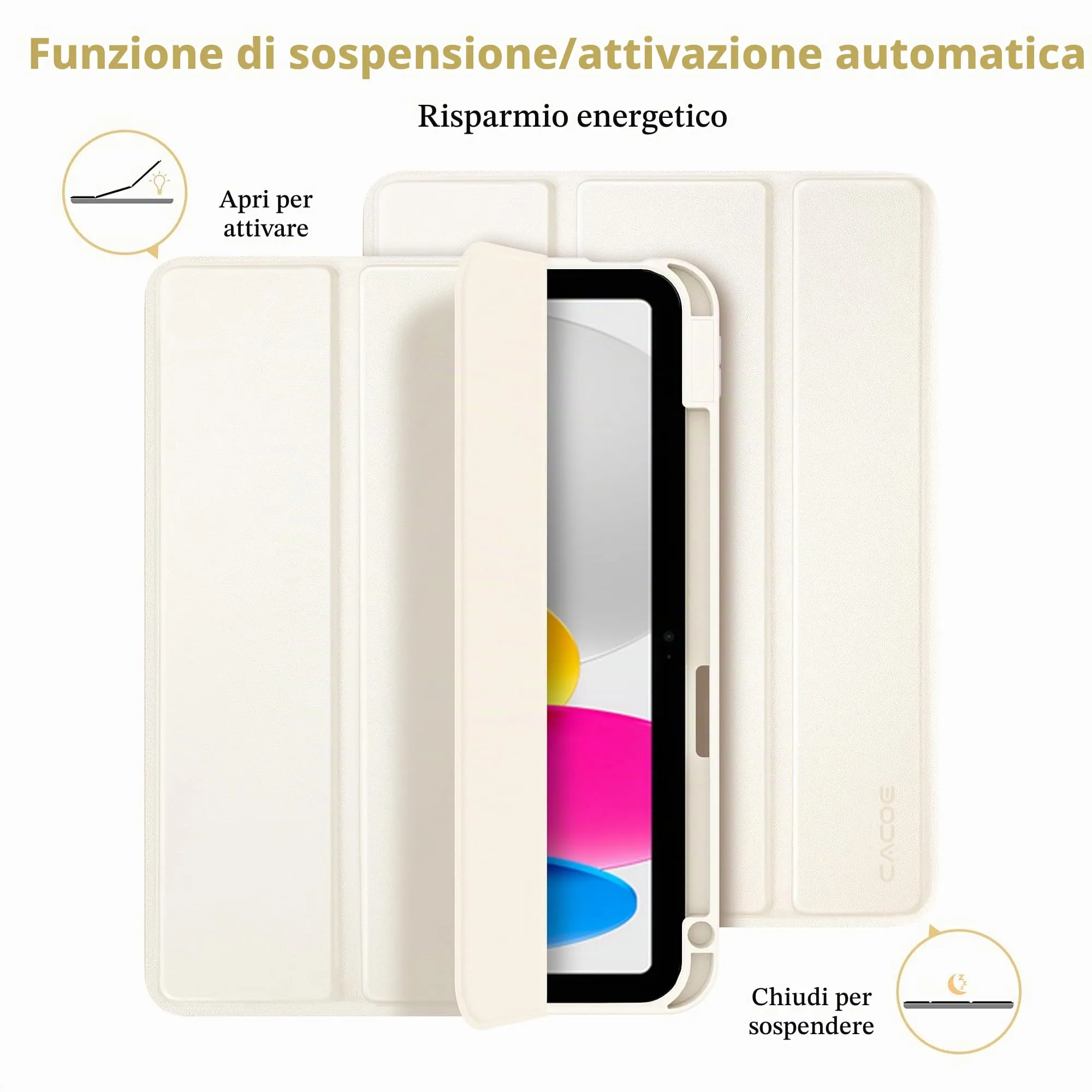 CACOE Cover per iPad 11 Generazione (A16) e iPad 10 Generazione - immagine 3