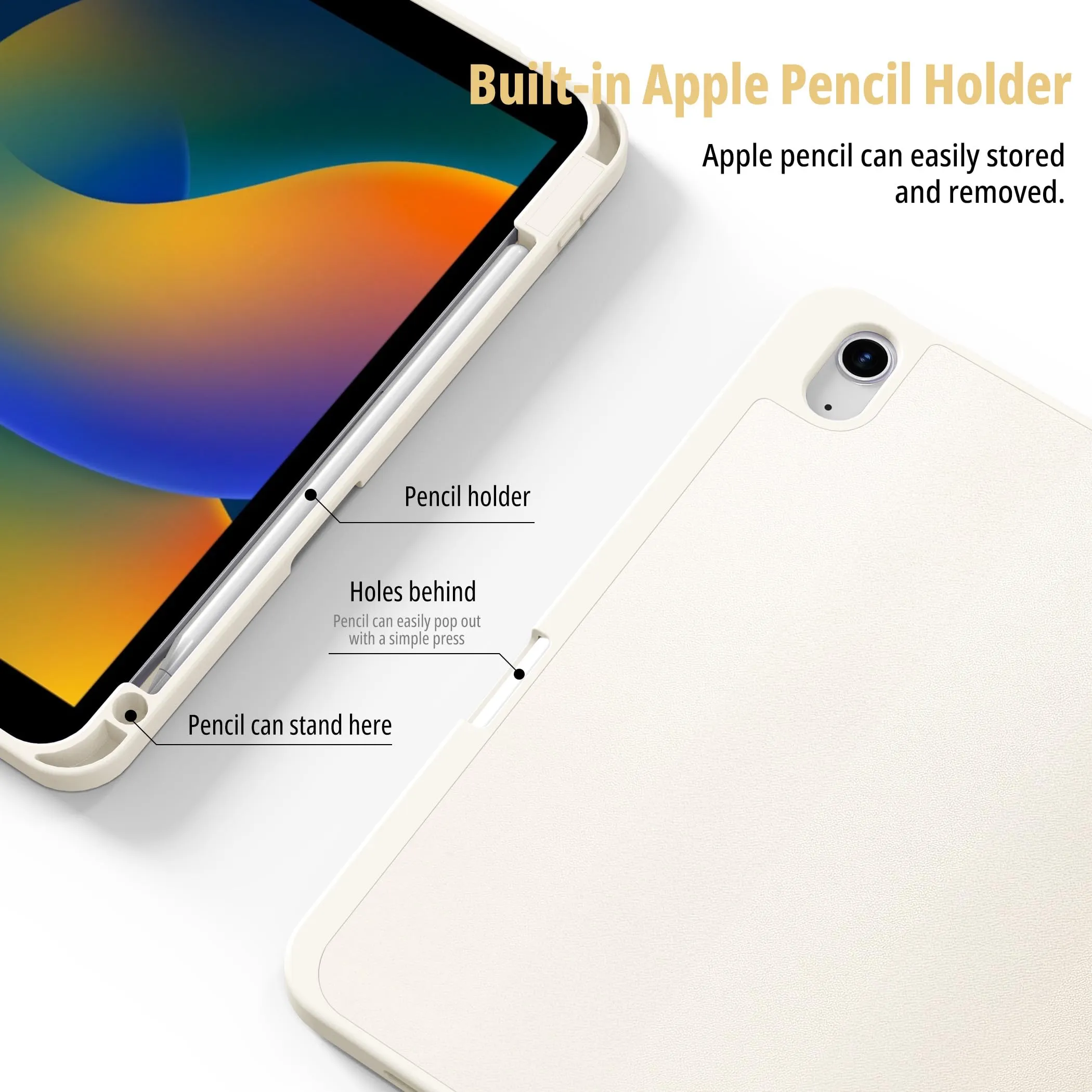 CACOE Cover per iPad 11 Generazione (A16) e iPad 10 Generazione - immagine 4