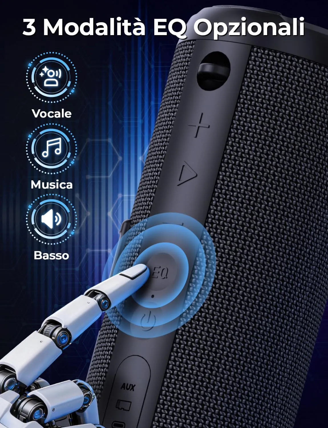 RIENOK S1 mini Cassa Bluetooth Portatile 40W IPX7 con Equalizzatore - immagine 4