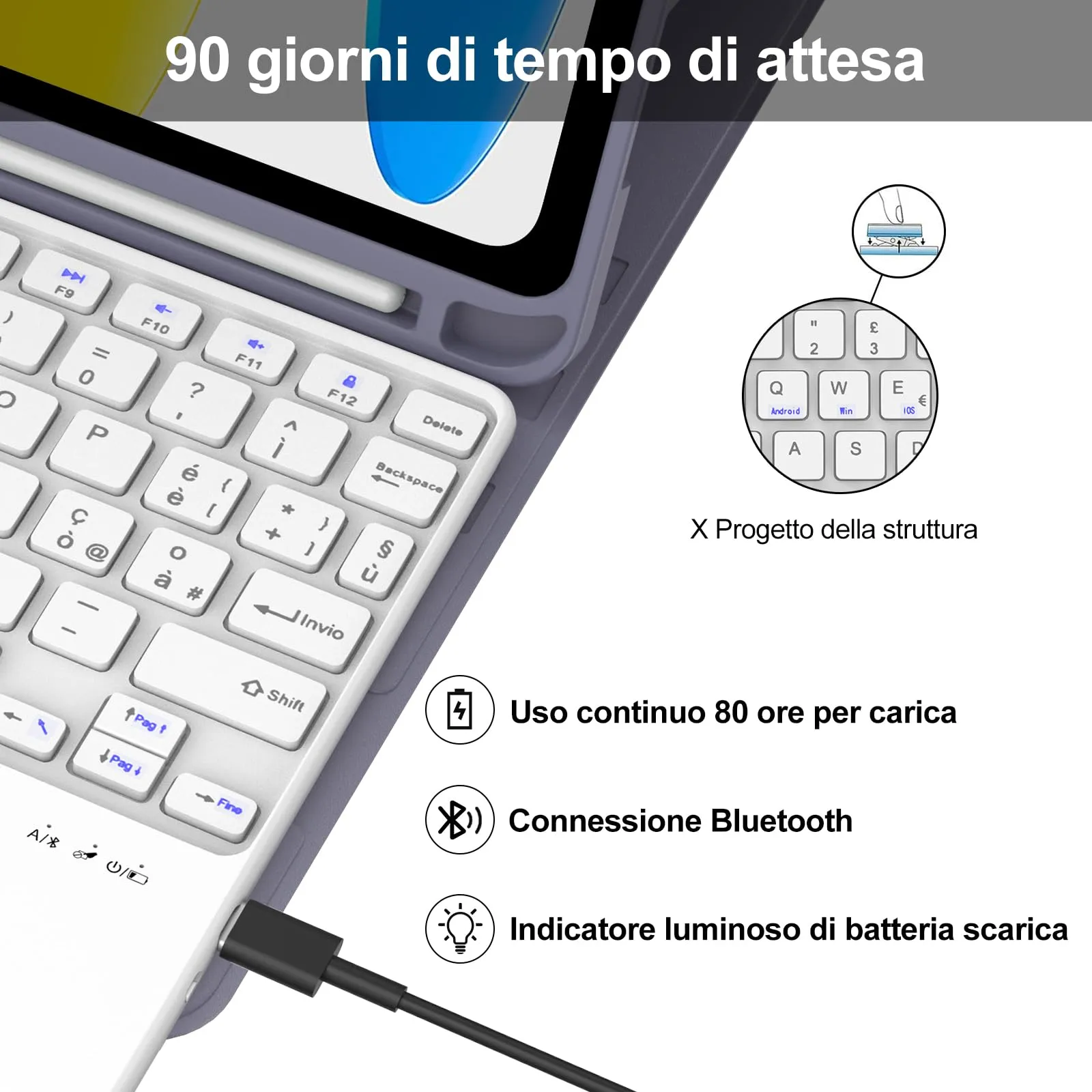 IVEOPPE Tastiera e Custodia per iPad 11 Generazione 11" (2025) e iPad 10 Generazione 10.9" (2022) A16 - immagine 4